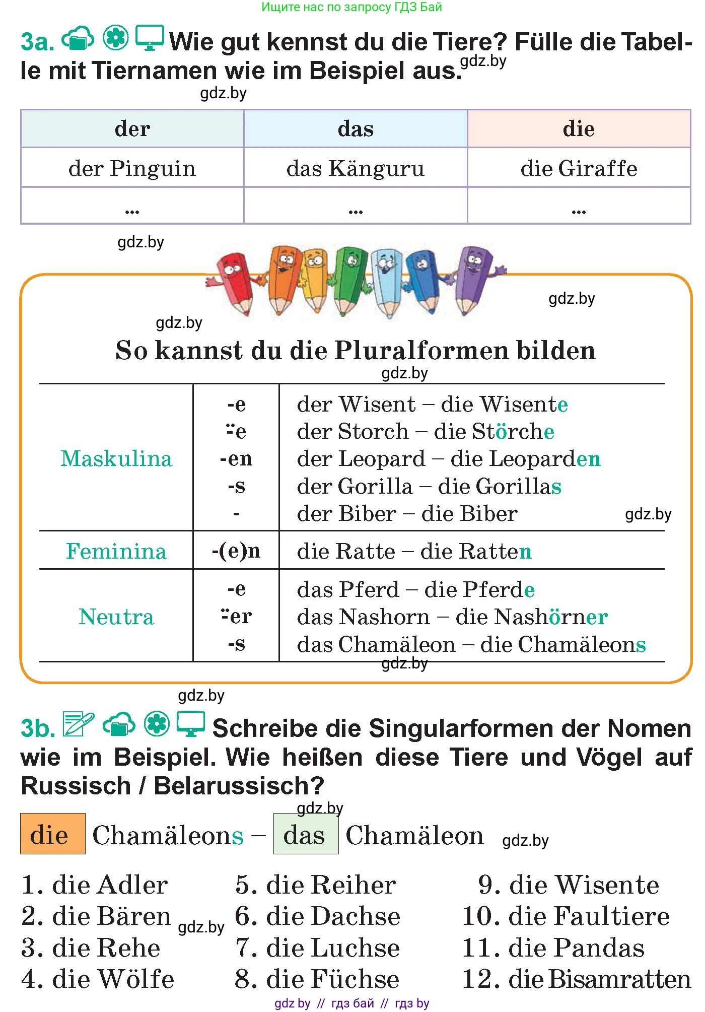 Немецкий язык (Deutsch), 6 класс Учебник (Schülerbuch), авторы: Зуевская Елена Викторовна, Салынская Светлана Ивановна, Негурэ Ольга Вячеславовна, издательство Вышэйшая школа, Минск, 2022, жёлтого цвета, Teil 2, страница 124, номер 3, Условие