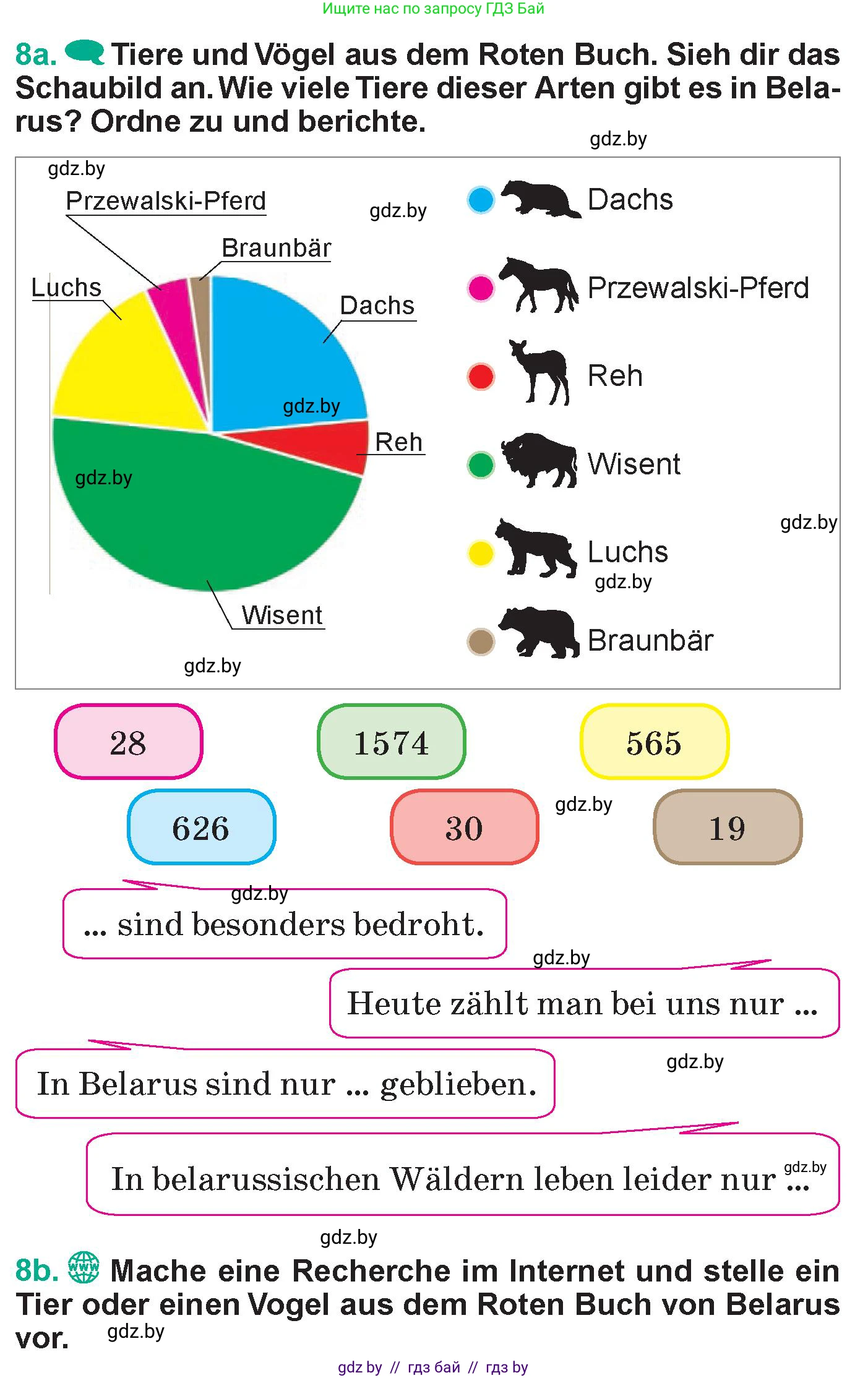 Немецкий язык (Deutsch), 6 класс Учебник (Schülerbuch), авторы: Зуевская Елена Викторовна, Салынская Светлана Ивановна, Негурэ Ольга Вячеславовна, издательство Вышэйшая школа, Минск, 2022, жёлтого цвета, Teil 2, страница 138, номер 8, Условие