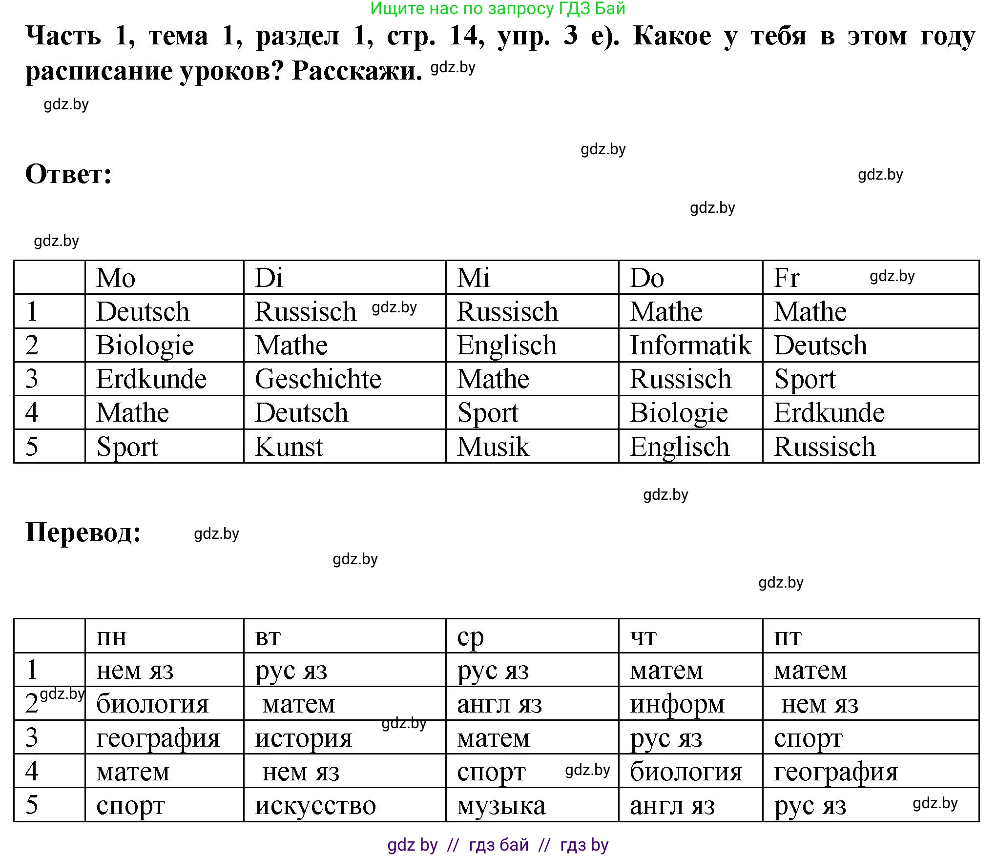 Немецкий язык (Deutsch), 6 класс Учебник (Schülerbuch), авторы: Зуевская Елена Викторовна, Салынская Светлана Ивановна, Негурэ Ольга Вячеславовна, издательство Вышэйшая школа, Минск, 2022, жёлтого цвета, Teil 1, страница 12, номер 3, Решение (продолжение 5)