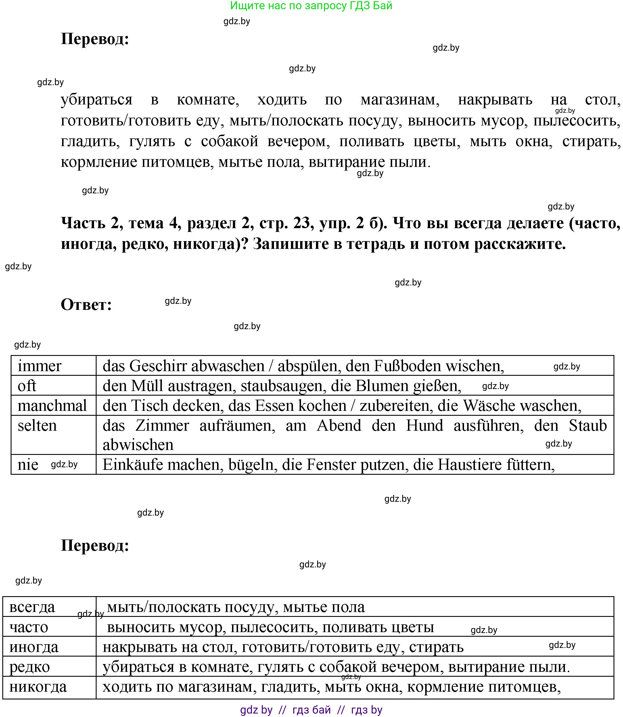 Немецкий язык (Deutsch), 6 класс Учебник (Schülerbuch), авторы: Зуевская Елена Викторовна, Салынская Светлана Ивановна, Негурэ Ольга Вячеславовна, издательство Вышэйшая школа, Минск, 2022, жёлтого цвета, Teil 2, страница 22, номер 2, Решение (продолжение 2)