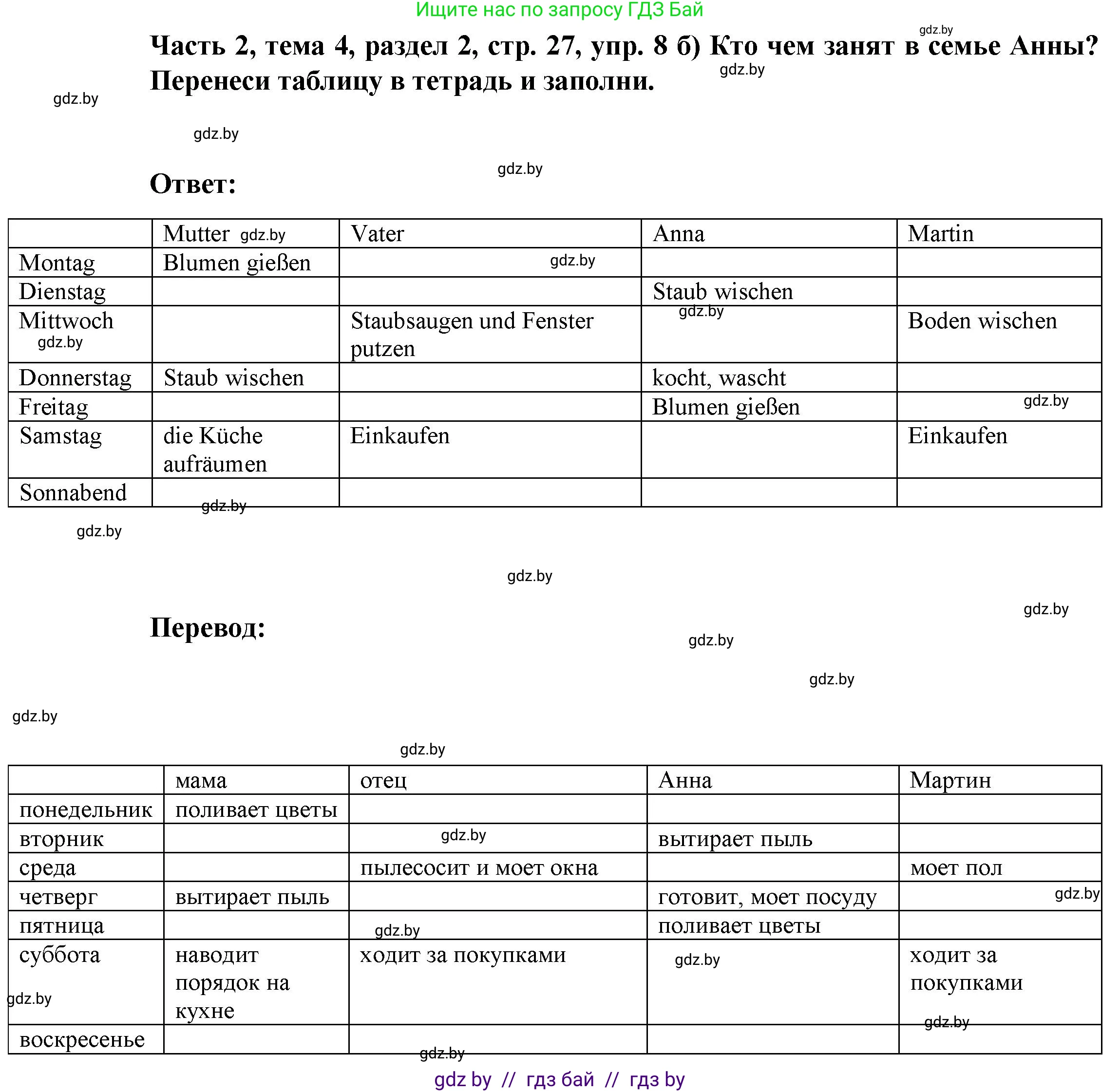Немецкий язык (Deutsch), 6 класс Учебник (Schülerbuch), авторы: Зуевская Елена Викторовна, Салынская Светлана Ивановна, Негурэ Ольга Вячеславовна, издательство Вышэйшая школа, Минск, 2022, жёлтого цвета, Teil 2, страница 26, номер 8, Решение (продолжение 3)