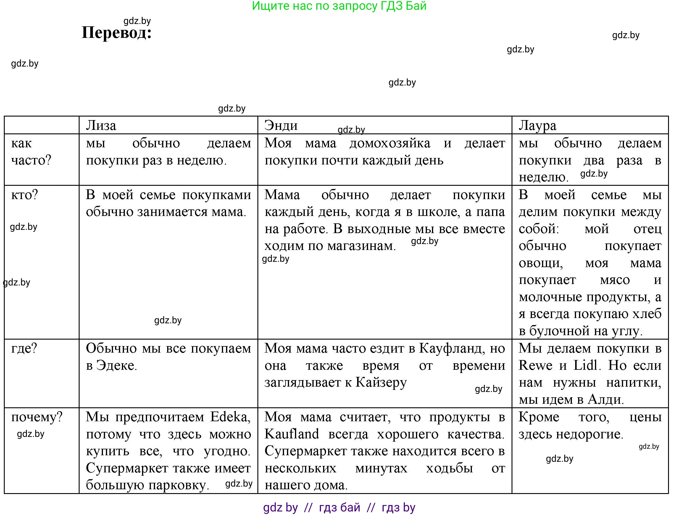 Немецкий язык (Deutsch), 6 класс Учебник (Schülerbuch), авторы: Зуевская Елена Викторовна, Салынская Светлана Ивановна, Негурэ Ольга Вячеславовна, издательство Вышэйшая школа, Минск, 2022, жёлтого цвета, Teil 2, страница 42, номер 1, Решение (продолжение 6)