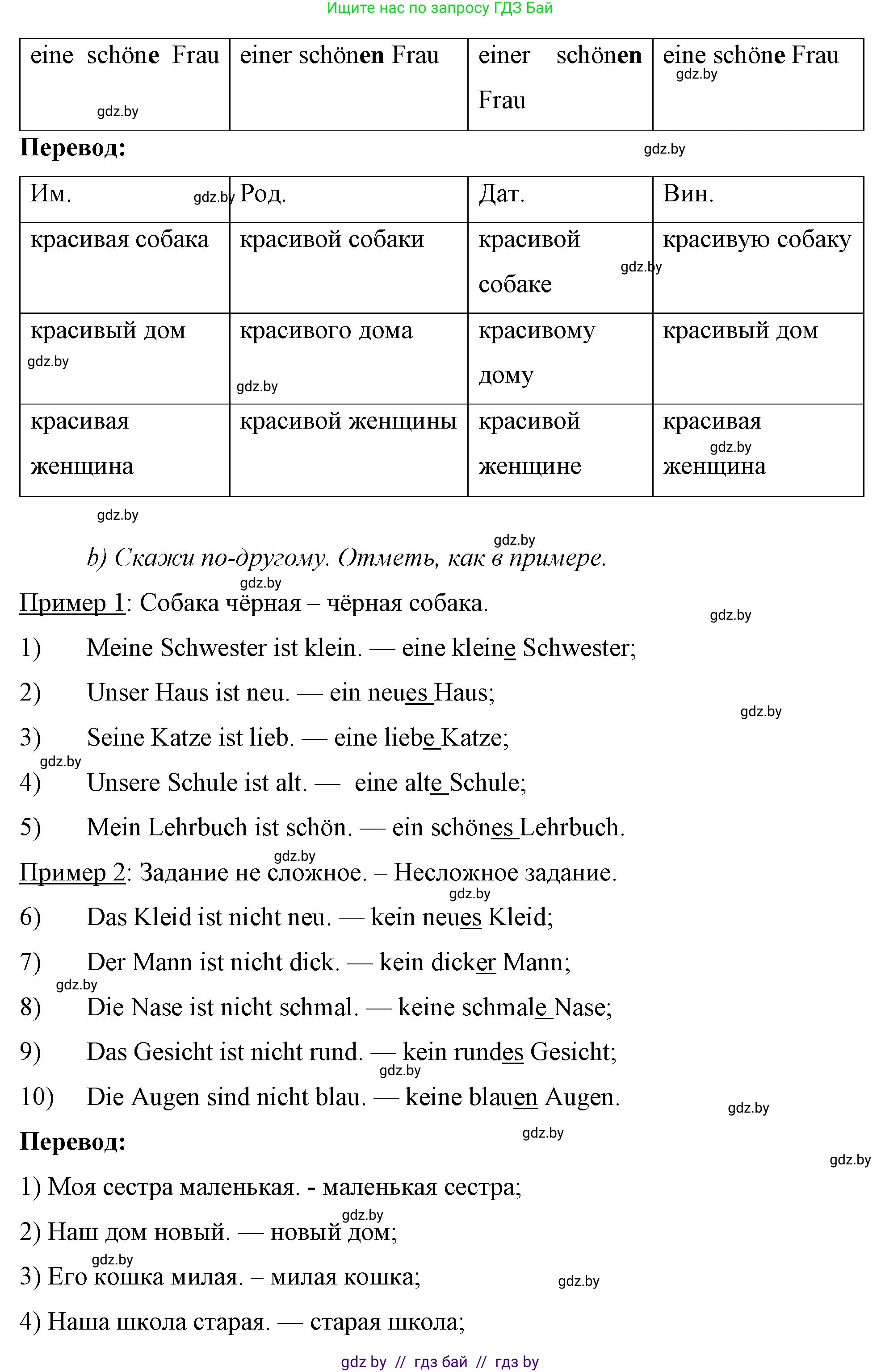 Немецкий язык (Deutsch), 7 класс рабочая тетрадь (arbeitsheft), авторы: Будько Антонина Филипповна (Budjko Antonina), Урбанович Инна Ювинальевна (Urbanowitsch Ina), издательство Аверсэв, Минск, 2021, оранжевого цвета, страница 20, номер 7, Решение (продолжение 2)