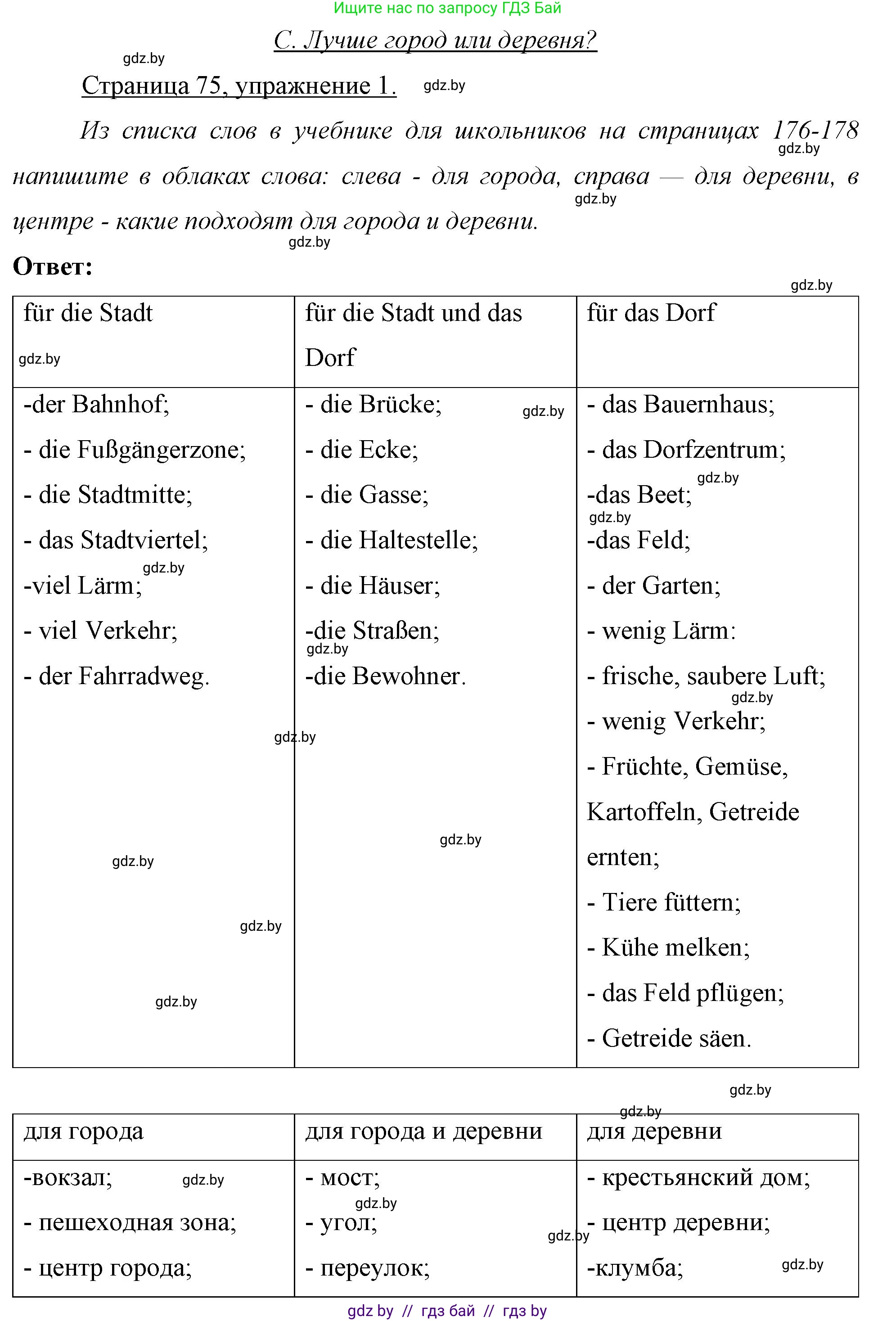 Немецкий язык (Deutsch), 7 класс рабочая тетрадь (arbeitsheft), авторы: Будько Антонина Филипповна (Budjko Antonina), Урбанович Инна Ювинальевна (Urbanowitsch Ina), издательство Аверсэв, Минск, 2021, оранжевого цвета, страница 75, номер 1, Решение