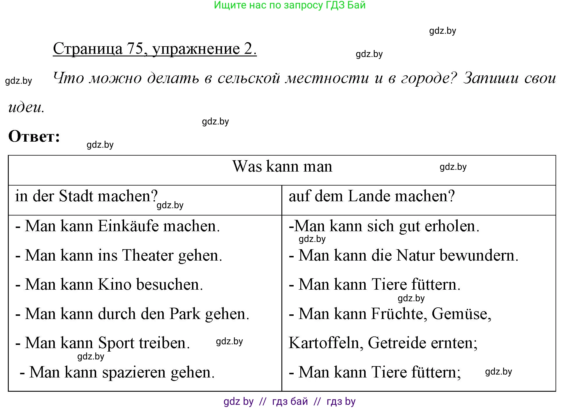 Немецкий язык (Deutsch), 7 класс рабочая тетрадь (arbeitsheft), авторы: Будько Антонина Филипповна (Budjko Antonina), Урбанович Инна Ювинальевна (Urbanowitsch Ina), издательство Аверсэв, Минск, 2021, оранжевого цвета, страница 75, номер 2, Решение