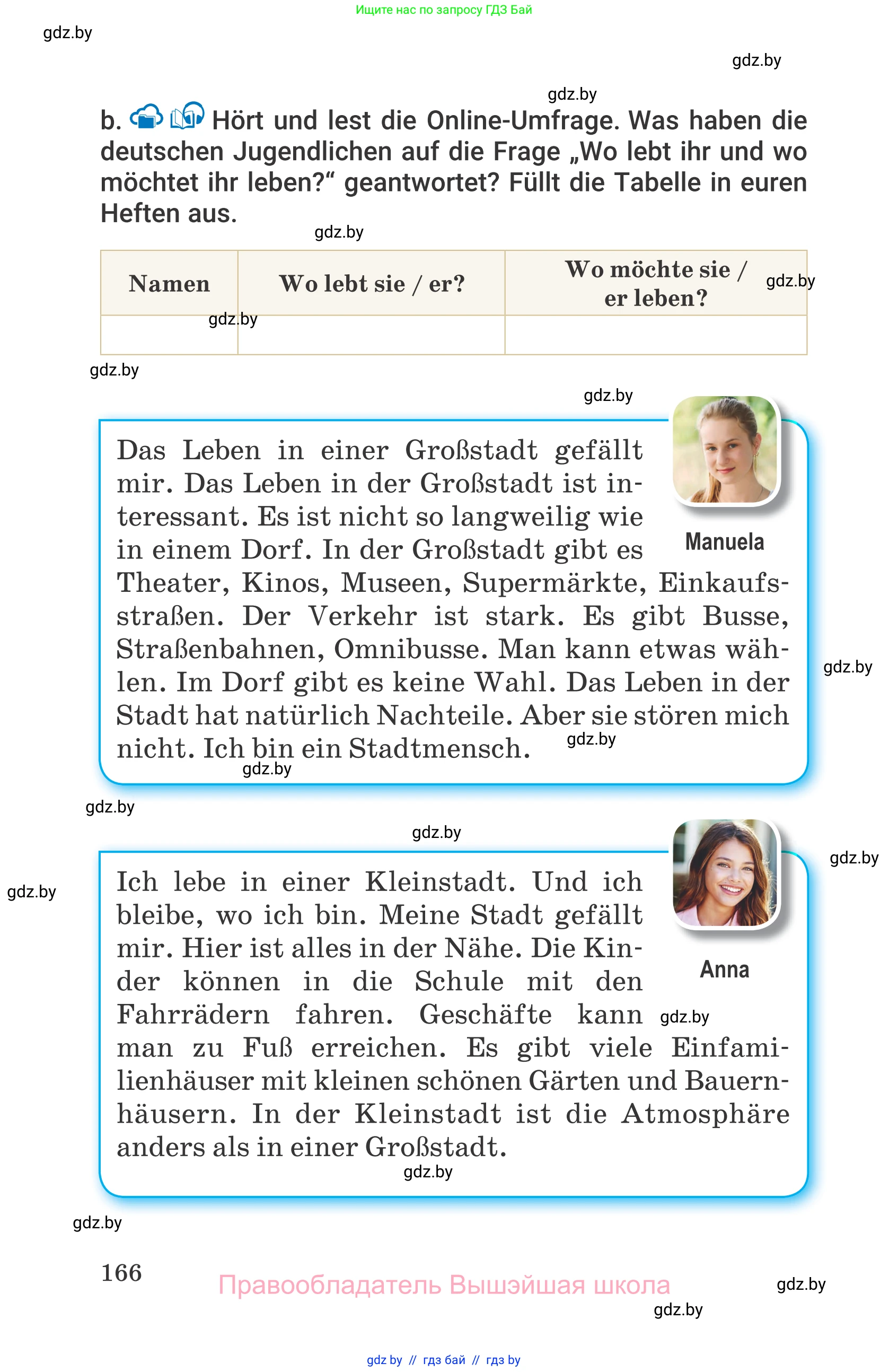 Немецкий язык (Deutsch), 7 класс Учебник (Schülerbuch), авторы: Будько Антонина Филипповна (Budjko Antonina), Урбанович Инна Ювинальевна (Urbanowitsch Ina), издательство Вышэйшая школа, Минск, 2021, страница 166