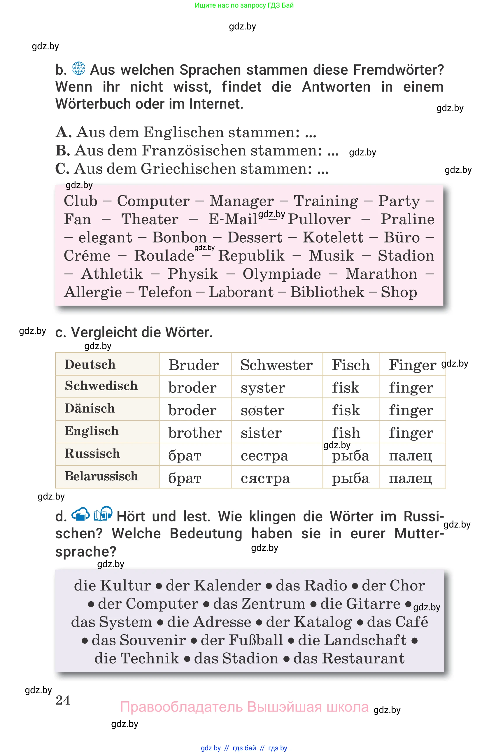 Немецкий язык (Deutsch), 7 класс Учебник (Schülerbuch), авторы: Будько Антонина Филипповна (Budjko Antonina), Урбанович Инна Ювинальевна (Urbanowitsch Ina), издательство Вышэйшая школа, Минск, 2021, страница 24