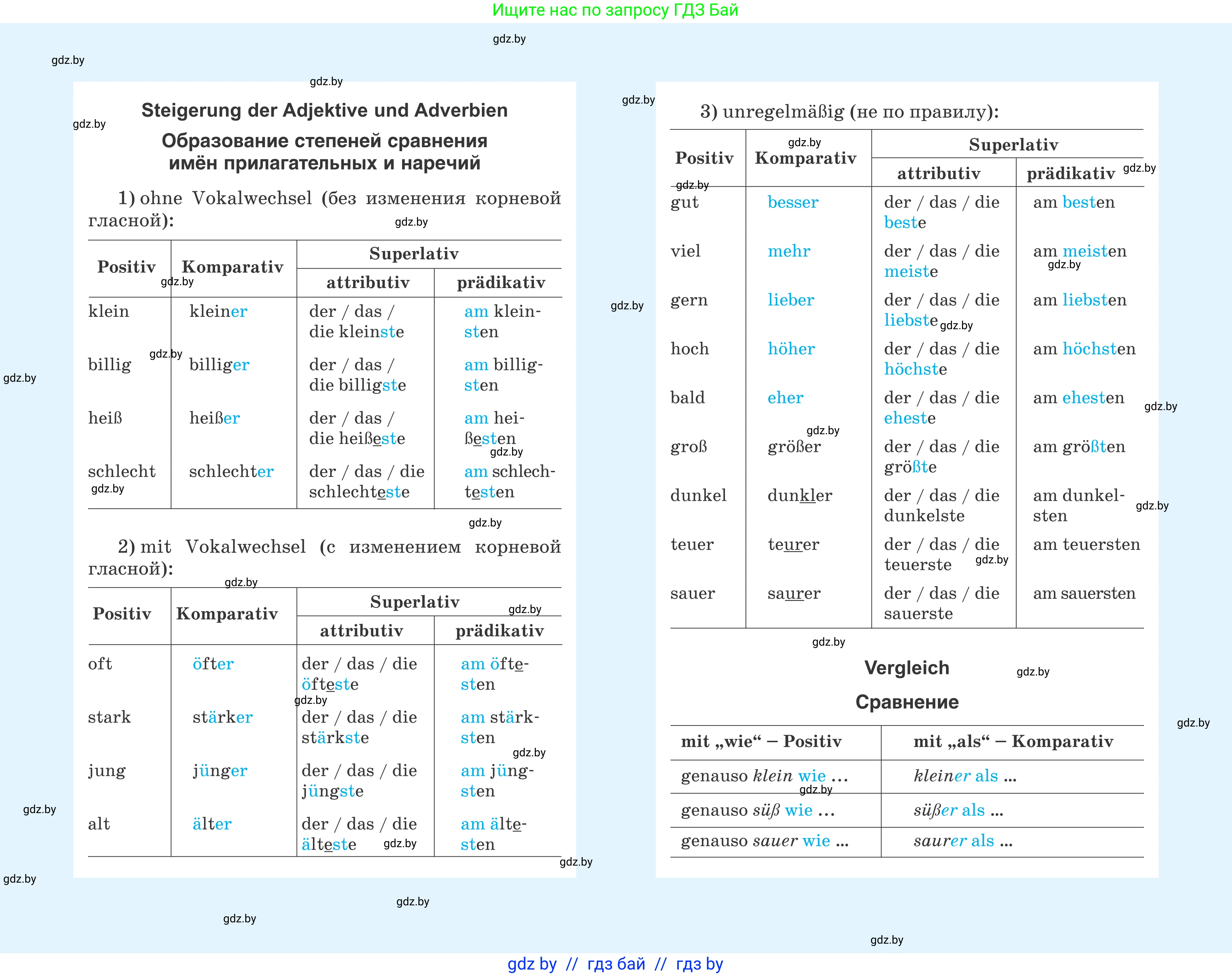 Немецкий язык (Deutsch), 7 класс Учебник (Schülerbuch), авторы: Будько Антонина Филипповна (Budjko Antonina), Урбанович Инна Ювинальевна (Urbanowitsch Ina), издательство Вышэйшая школа, Минск, 2021, 