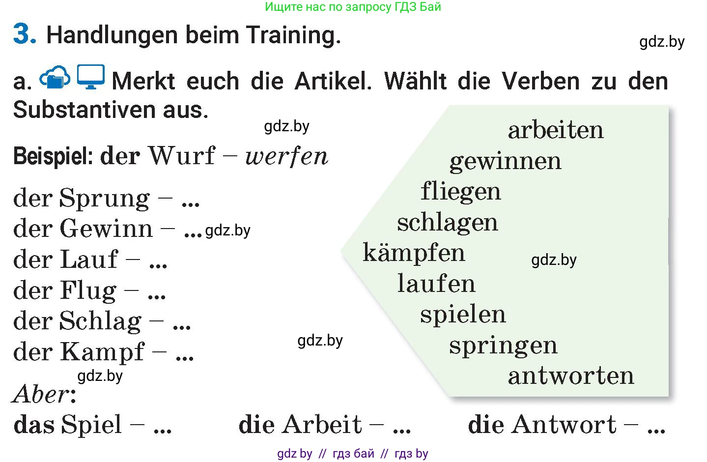Немецкий язык (Deutsch), 7 класс Учебник (Schülerbuch), авторы: Будько Антонина Филипповна (Budjko Antonina), Урбанович Инна Ювинальевна (Urbanowitsch Ina), издательство Вышэйшая школа, Минск, 2021, страница 105, номер 3, Условие