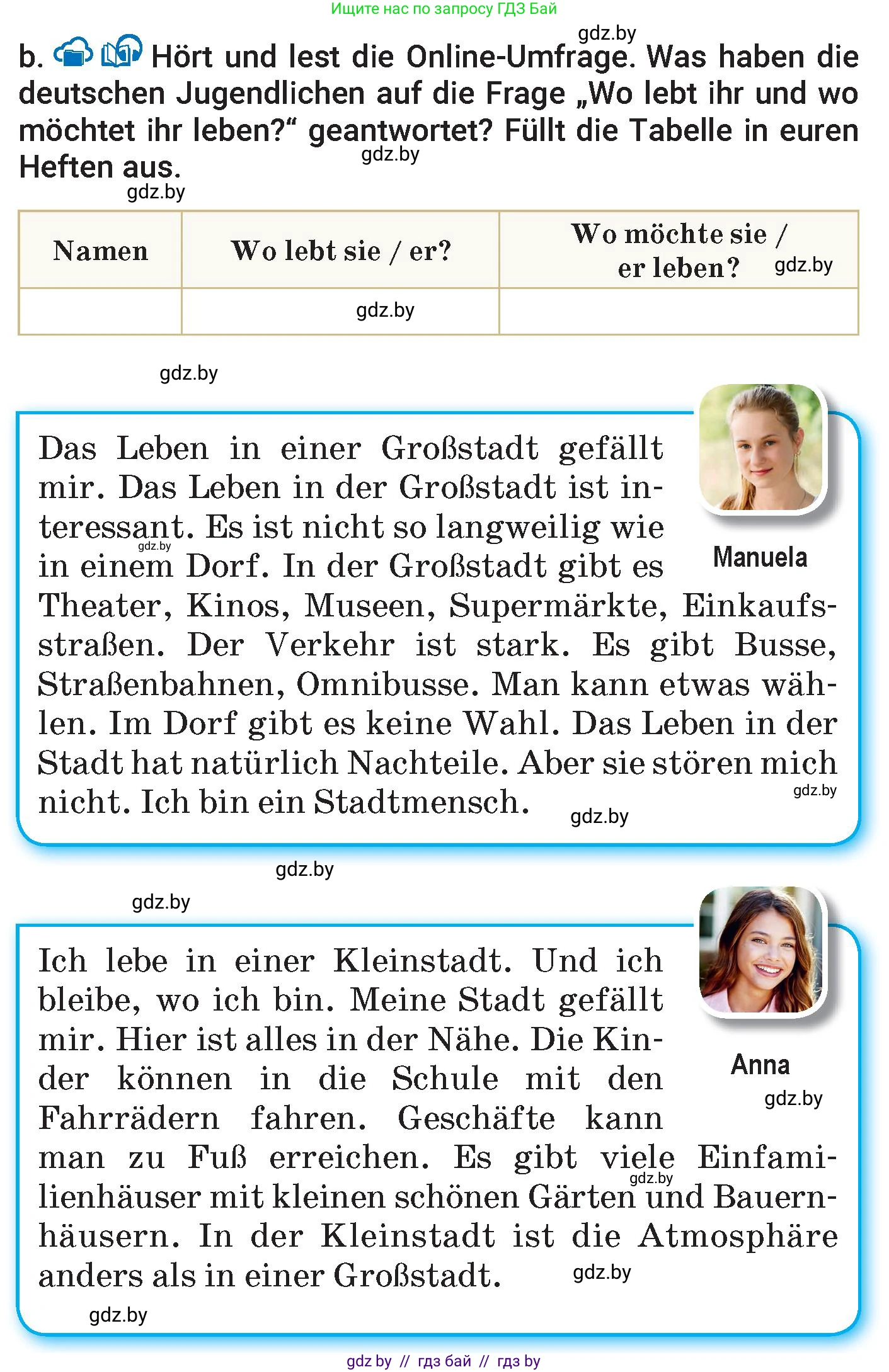 Немецкий язык (Deutsch), 7 класс Учебник (Schülerbuch), авторы: Будько Антонина Филипповна (Budjko Antonina), Урбанович Инна Ювинальевна (Urbanowitsch Ina), издательство Вышэйшая школа, Минск, 2021, страница 165, номер 1, Условие (продолжение 2)