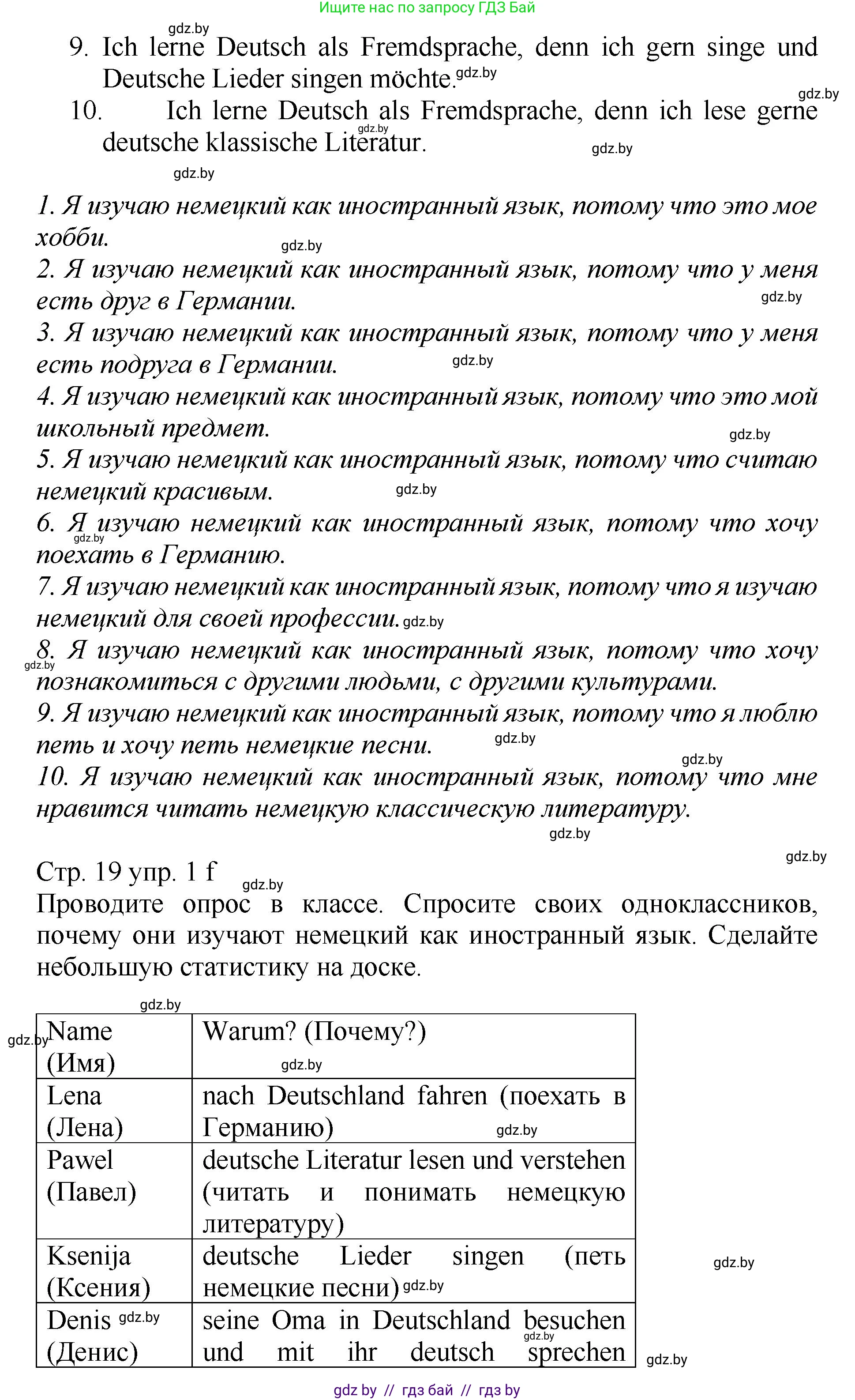 Немецкий язык (Deutsch), 7 класс Учебник (Schülerbuch), авторы: Будько Антонина Филипповна (Budjko Antonina), Урбанович Инна Ювинальевна (Urbanowitsch Ina), издательство Вышэйшая школа, Минск, 2021, страница 16, номер 1, Решение (продолжение 6)