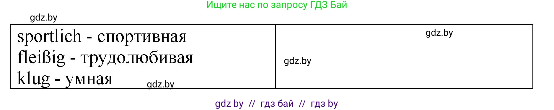 Немецкий язык (Deutsch), 7 класс Учебник (Schülerbuch), авторы: Будько Антонина Филипповна (Budjko Antonina), Урбанович Инна Ювинальевна (Urbanowitsch Ina), издательство Вышэйшая школа, Минск, 2021, страница 68, номер 8, Решение (продолжение 3)