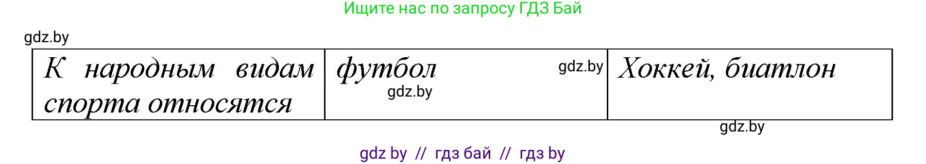 Немецкий язык (Deutsch), 7 класс Учебник (Schülerbuch), авторы: Будько Антонина Филипповна (Budjko Antonina), Урбанович Инна Ювинальевна (Urbanowitsch Ina), издательство Вышэйшая школа, Минск, 2021, страница 96, номер 5, Решение (продолжение 4)