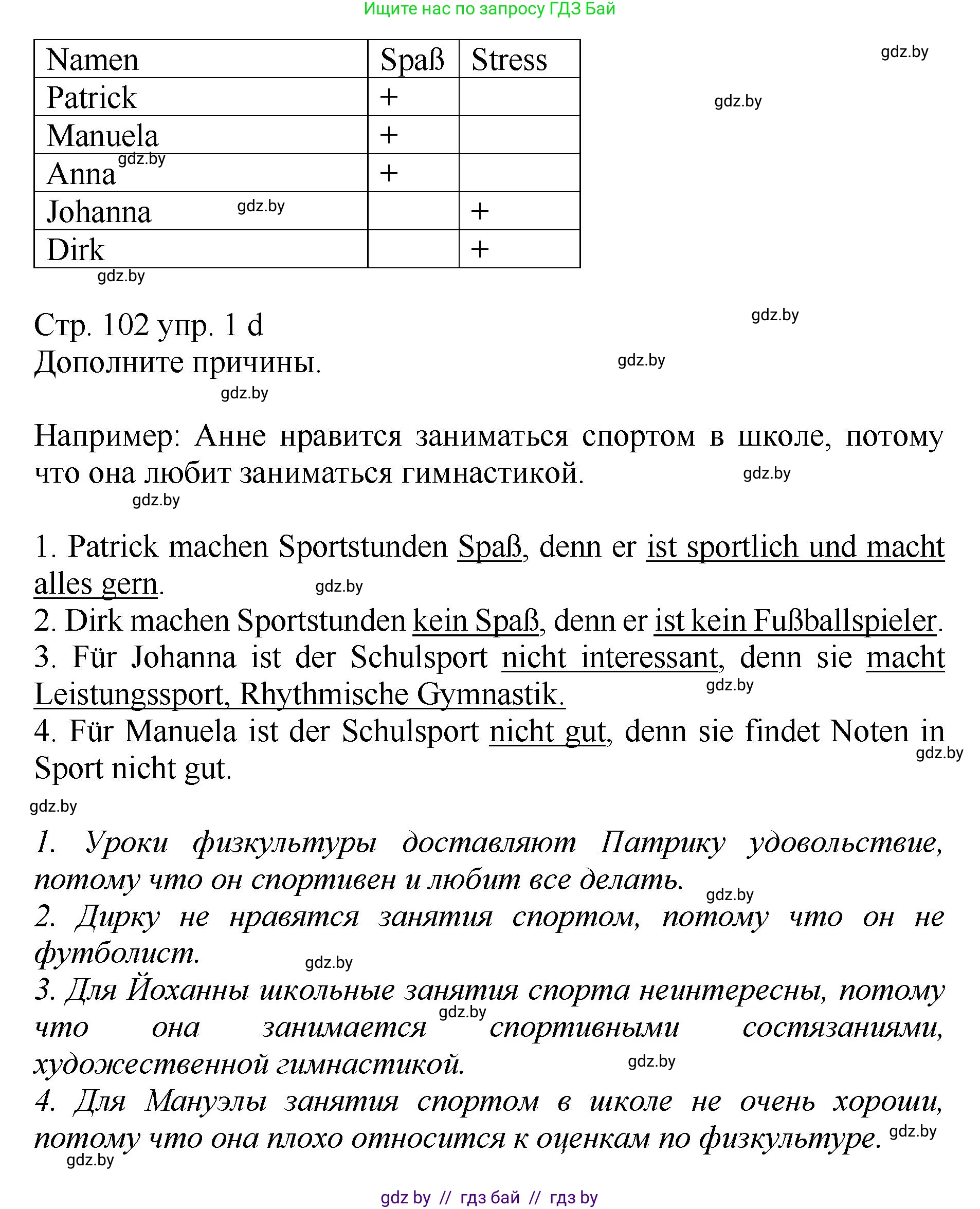 Немецкий язык (Deutsch), 7 класс Учебник (Schülerbuch), авторы: Будько Антонина Филипповна (Budjko Antonina), Урбанович Инна Ювинальевна (Urbanowitsch Ina), издательство Вышэйшая школа, Минск, 2021, страница 101, номер 1, Решение (продолжение 3)