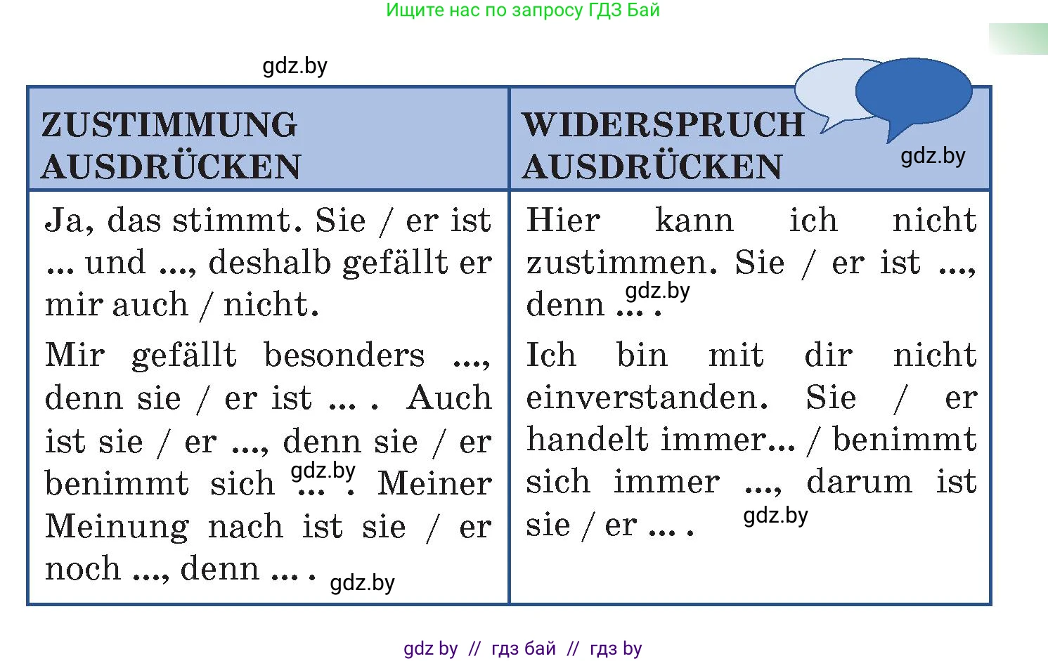 Немецкий язык (Deutsch), 7 класс Учебник (Schülerbuch), авторы: Лаптева Н Е, Зуевская Елена Викторовна, Леус Алла Михайловна, Шиманская Н Г, издательство Издательский центр БГУ, Минск, 2026, Teil 1, страница 34, номер 12, Условие (продолжение 2)