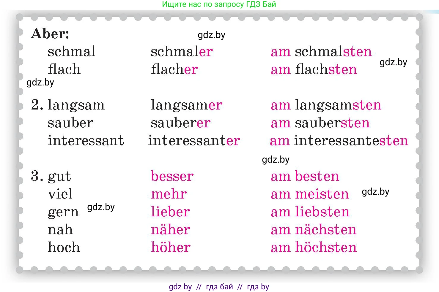Немецкий язык (Deutsch), 7 класс Учебник (Schülerbuch), авторы: Лаптева Н Е, Зуевская Елена Викторовна, Леус Алла Михайловна, Шиманская Н Г, издательство Издательский центр БГУ, Минск, 2026, Teil 1, страница 86, номер 13, Условие (продолжение 2)