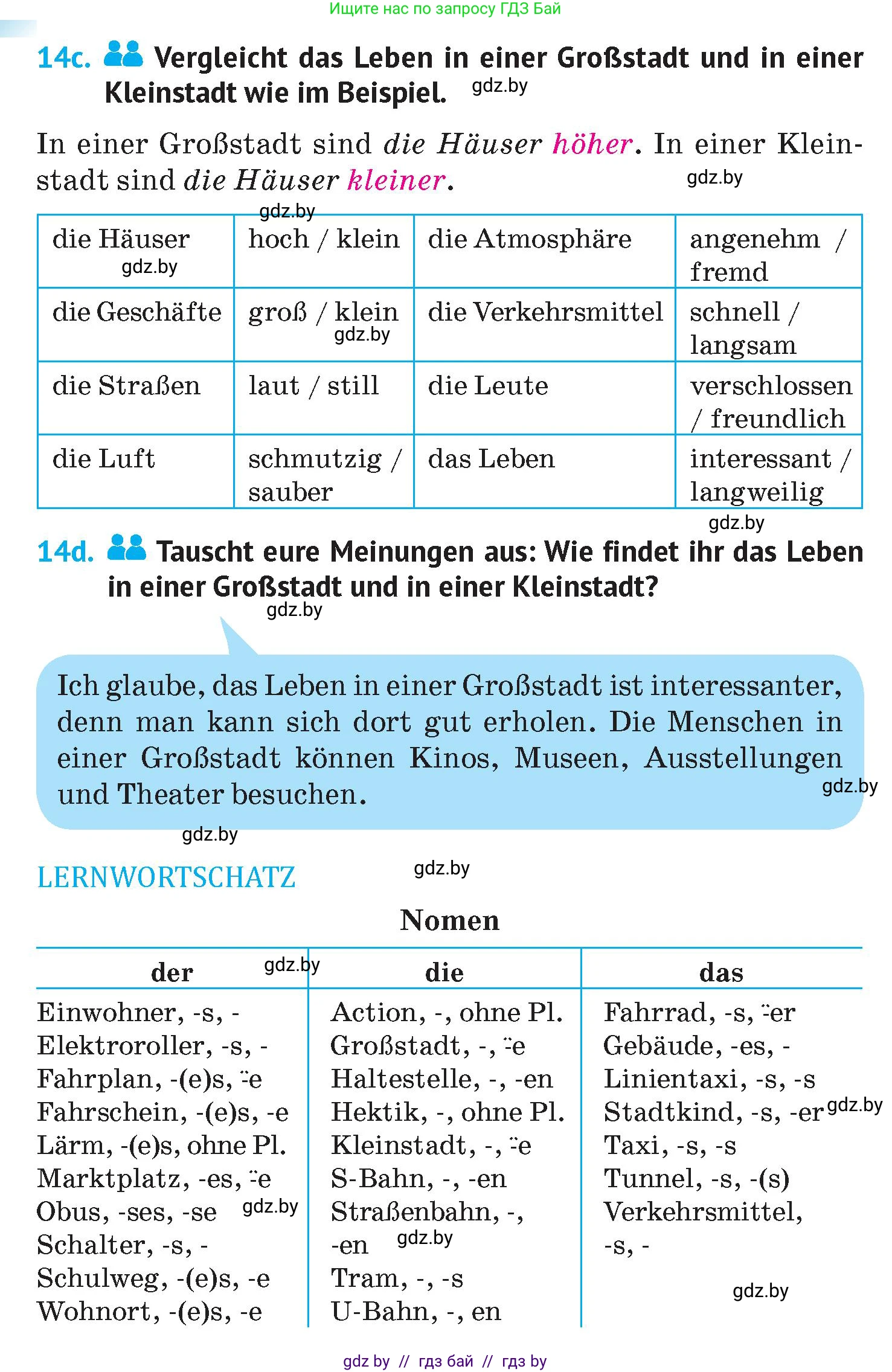 Немецкий язык (Deutsch), 7 класс Учебник (Schülerbuch), авторы: Лаптева Н Е, Зуевская Елена Викторовна, Леус Алла Михайловна, Шиманская Н Г, издательство Издательский центр БГУ, Минск, 2026, Teil 1, страница 87, номер 14, Условие (продолжение 2)