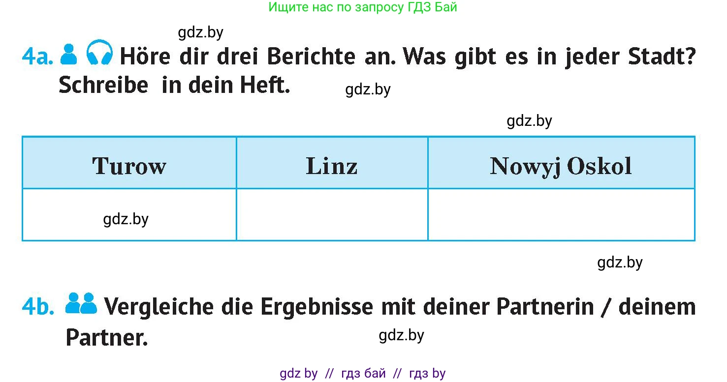 Немецкий язык (Deutsch), 7 класс Учебник (Schülerbuch), авторы: Лаптева Н Е, Зуевская Елена Викторовна, Леус Алла Михайловна, Шиманская Н Г, издательство Издательский центр БГУ, Минск, 2026, Teil 1, страница 76, номер 4, Условие