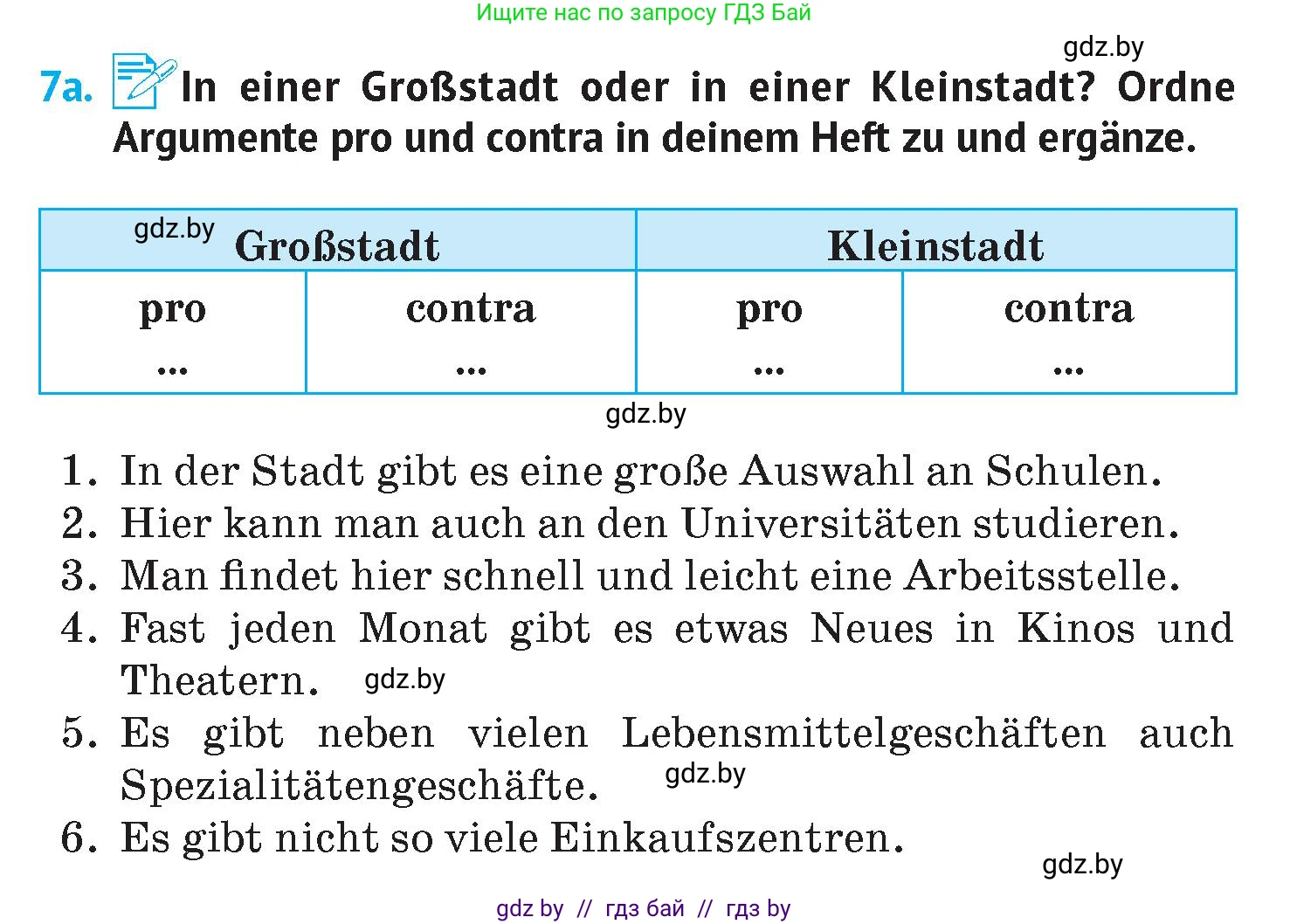 Немецкий язык (Deutsch), 7 класс Учебник (Schülerbuch), авторы: Лаптева Н Е, Зуевская Елена Викторовна, Леус Алла Михайловна, Шиманская Н Г, издательство Издательский центр БГУ, Минск, 2026, Teil 1, страница 78, номер 7, Условие