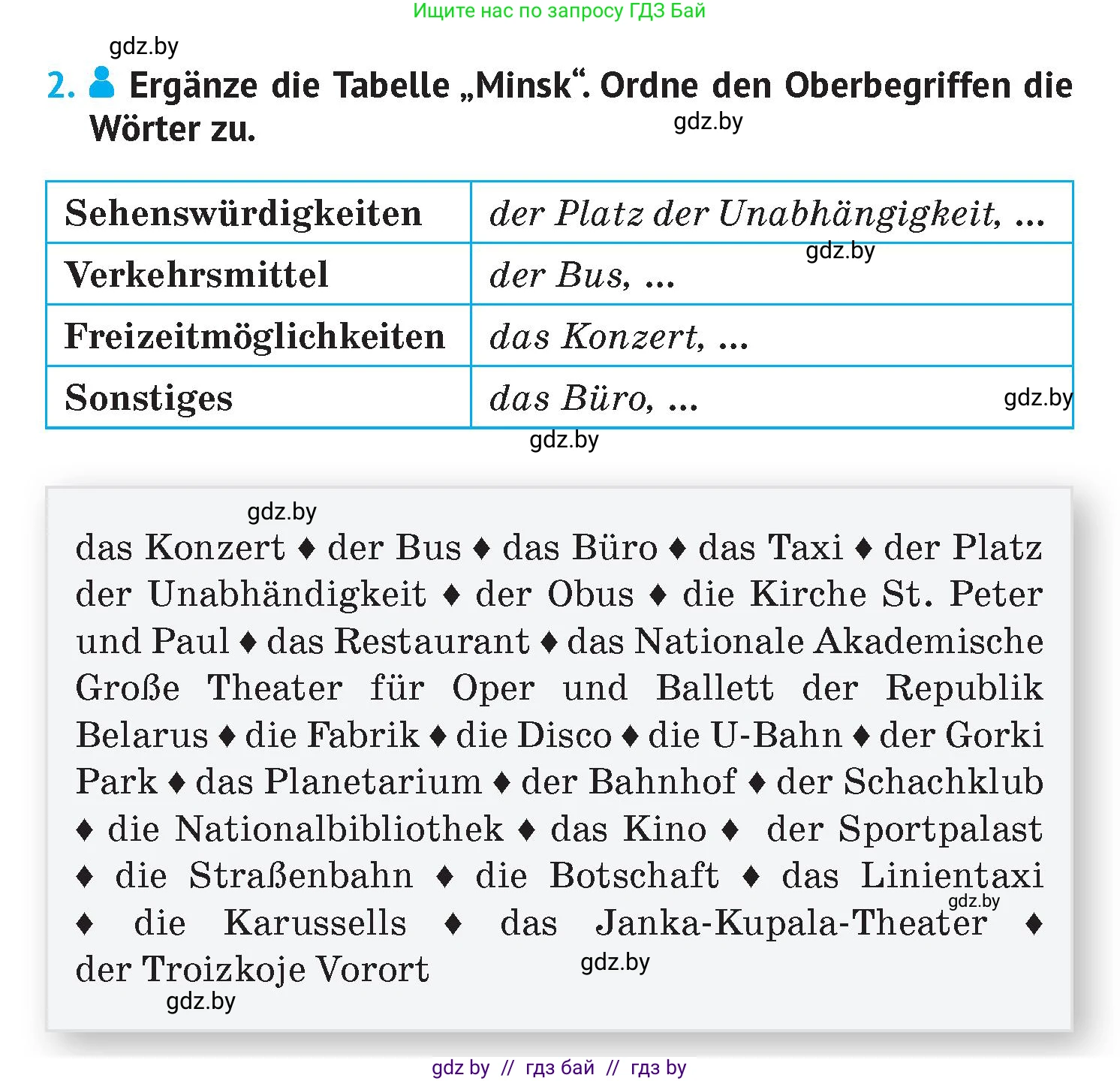 Немецкий язык (Deutsch), 7 класс Учебник (Schülerbuch), авторы: Лаптева Н Е, Зуевская Елена Викторовна, Леус Алла Михайловна, Шиманская Н Г, издательство Издательский центр БГУ, Минск, 2026, Teil 1, страница 90, номер 2, Условие