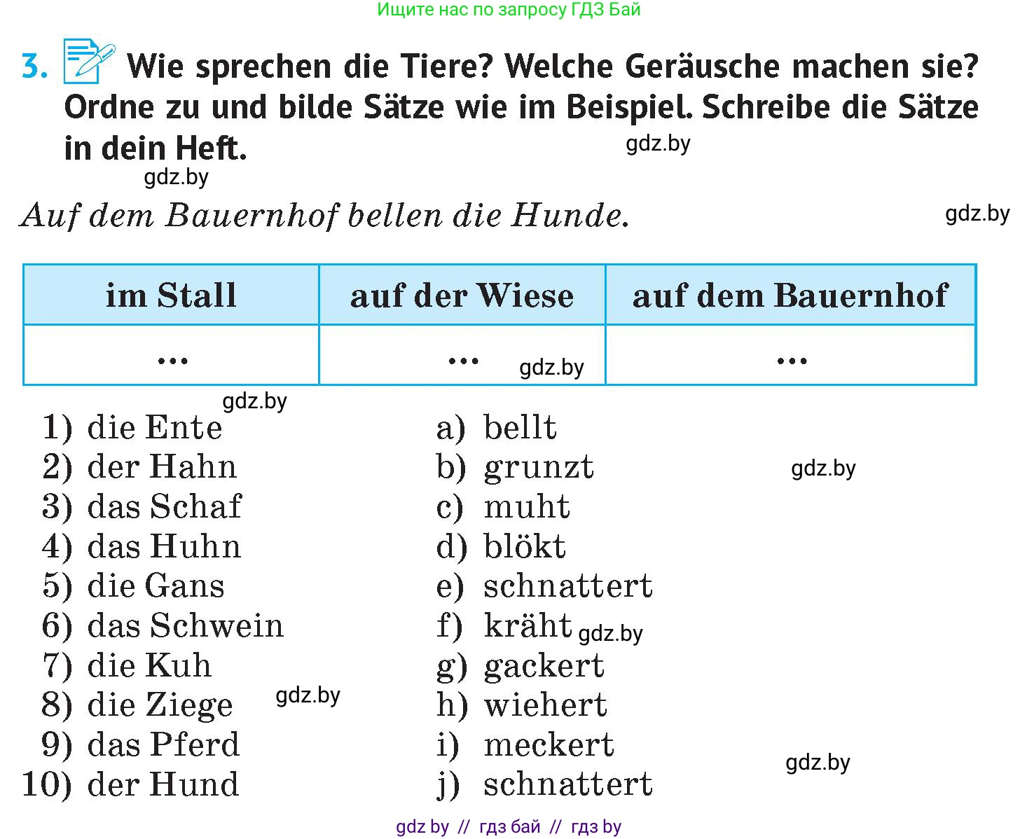 Немецкий язык (Deutsch), 7 класс Учебник (Schülerbuch), авторы: Лаптева Н Е, Зуевская Елена Викторовна, Леус Алла Михайловна, Шиманская Н Г, издательство Издательский центр БГУ, Минск, 2026, Teil 1, страница 102, номер 3, Условие
