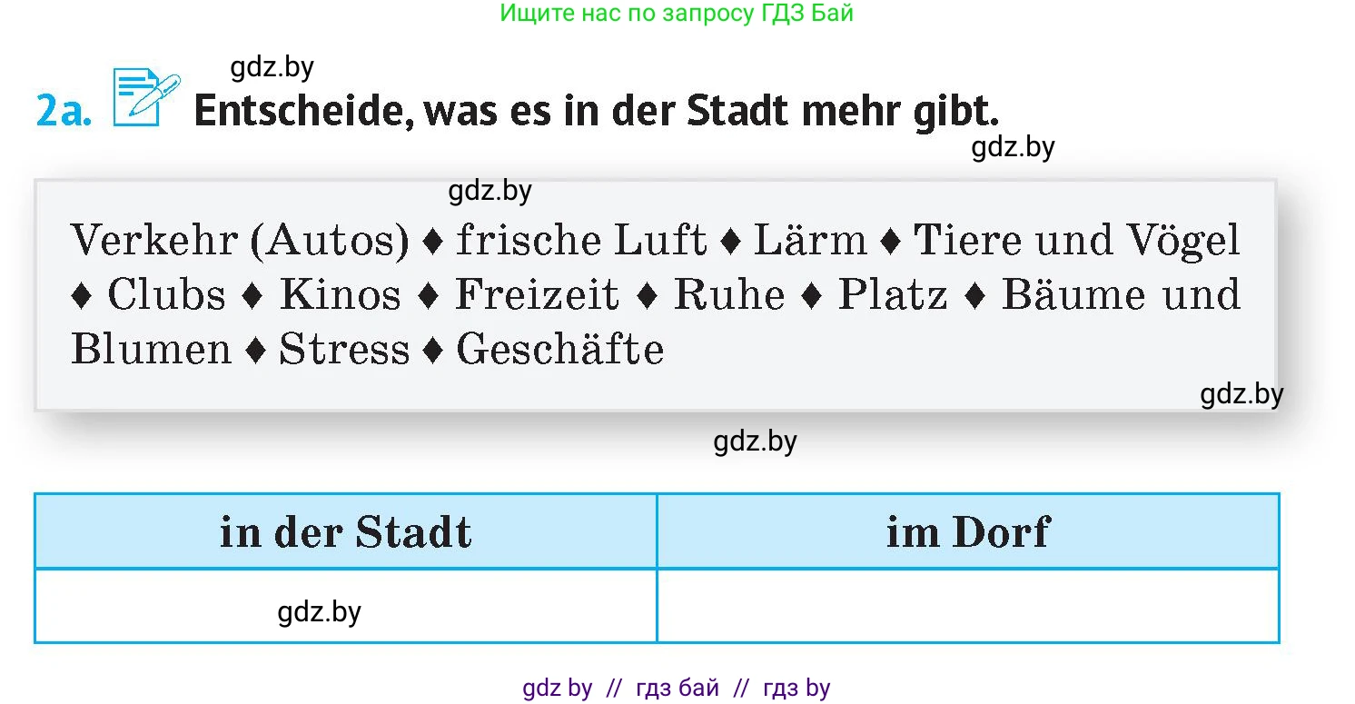 Немецкий язык (Deutsch), 7 класс Учебник (Schülerbuch), авторы: Лаптева Н Е, Зуевская Елена Викторовна, Леус Алла Михайловна, Шиманская Н Г, издательство Издательский центр БГУ, Минск, 2026, Teil 1, страница 111, номер 2, Условие