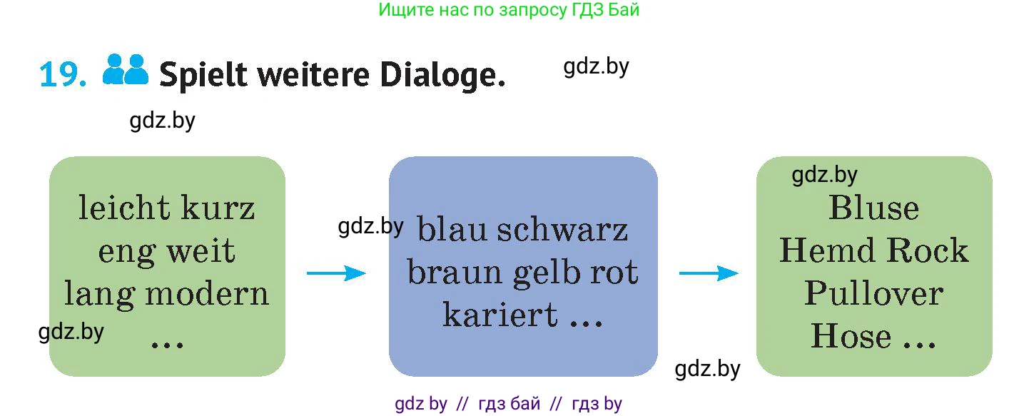 Немецкий язык (Deutsch), 7 класс Учебник (Schülerbuch), авторы: Лаптева Н Е, Зуевская Елена Викторовна, Леус Алла Михайловна, Шиманская Н Г, издательство Издательский центр БГУ, Минск, 2026, Teil 1, страница 135, номер 19, Условие