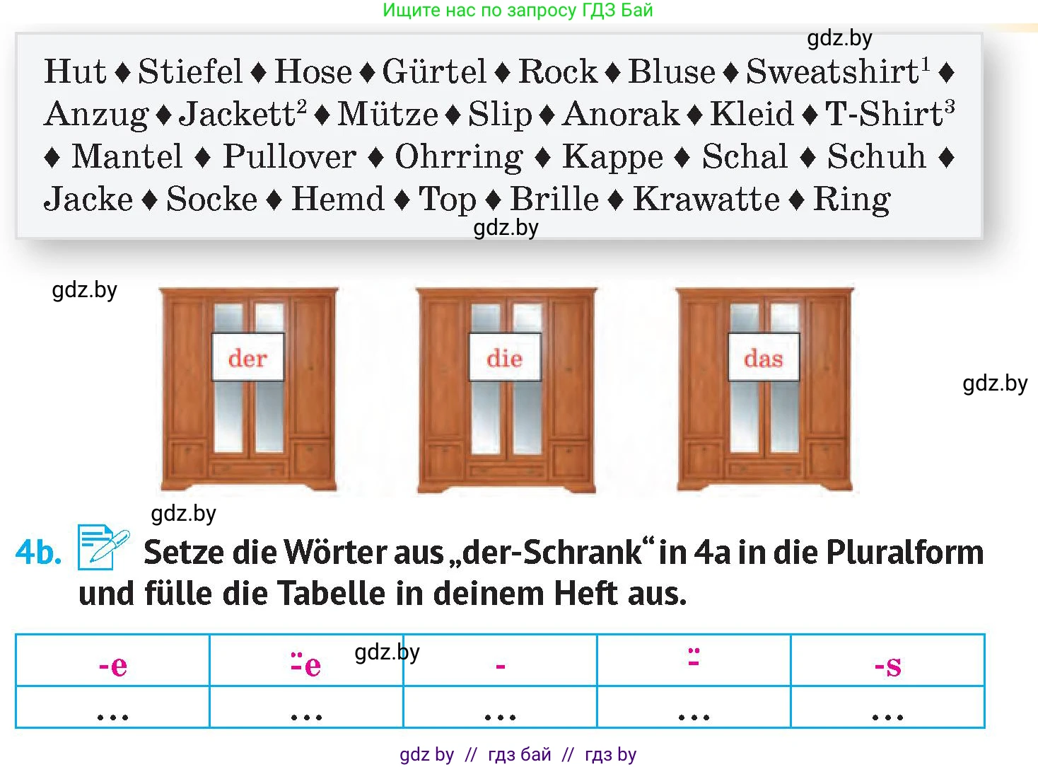 Немецкий язык (Deutsch), 7 класс Учебник (Schülerbuch), авторы: Лаптева Н Е, Зуевская Елена Викторовна, Леус Алла Михайловна, Шиманская Н Г, издательство Издательский центр БГУ, Минск, 2026, Teil 1, страница 124, номер 4, Условие (продолжение 2)
