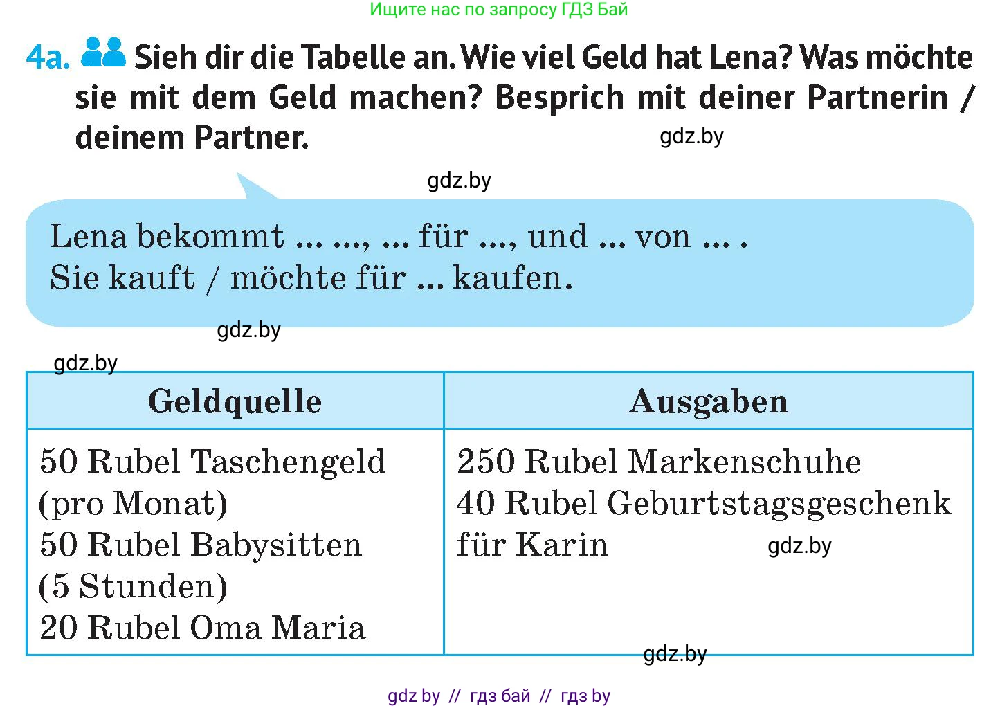 Немецкий язык (Deutsch), 7 класс Учебник (Schülerbuch), авторы: Лаптева Н Е, Зуевская Елена Викторовна, Леус Алла Михайловна, Шиманская Н Г, издательство Издательский центр БГУ, Минск, 2026, Teil 1, страница 151, номер 4, Условие