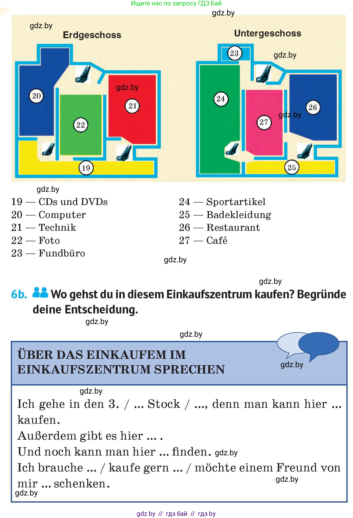 Немецкий язык (Deutsch), 7 класс Учебник (Schülerbuch), авторы: Лаптева Н Е, Зуевская Елена Викторовна, Леус Алла Михайловна, Шиманская Н Г, издательство Издательский центр БГУ, Минск, 2026, Teil 1, страница 162, номер 6, Условие (продолжение 3)