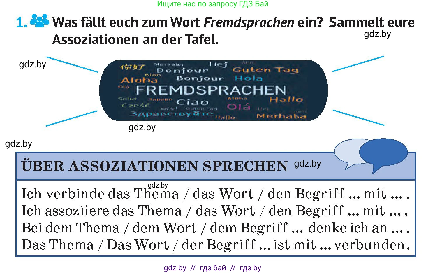 Немецкий язык (Deutsch), 7 класс Учебник (Schülerbuch), авторы: Лаптева Н Е, Зуевская Елена Викторовна, Леус Алла Михайловна, Шиманская Н Г, издательство Издательский центр БГУ, Минск, 2026, Teil 2, страница 7, номер 1, Условие