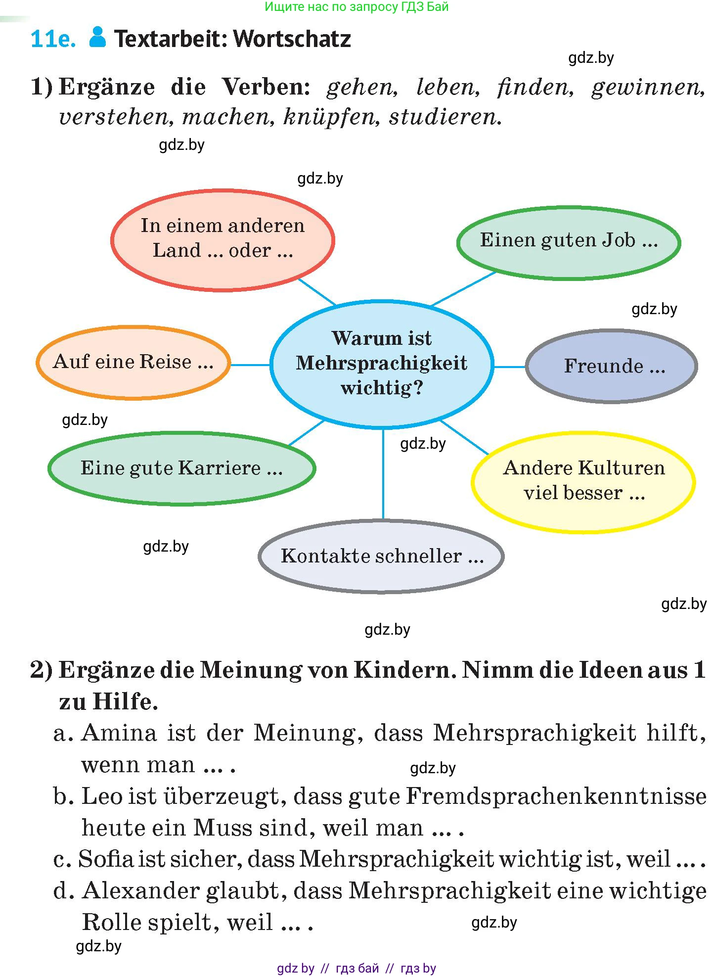 Немецкий язык (Deutsch), 7 класс Учебник (Schülerbuch), авторы: Лаптева Н Е, Зуевская Елена Викторовна, Леус Алла Михайловна, Шиманская Н Г, издательство Издательский центр БГУ, Минск, 2026, Teil 2, страница 18, номер 11, Условие (продолжение 3)
