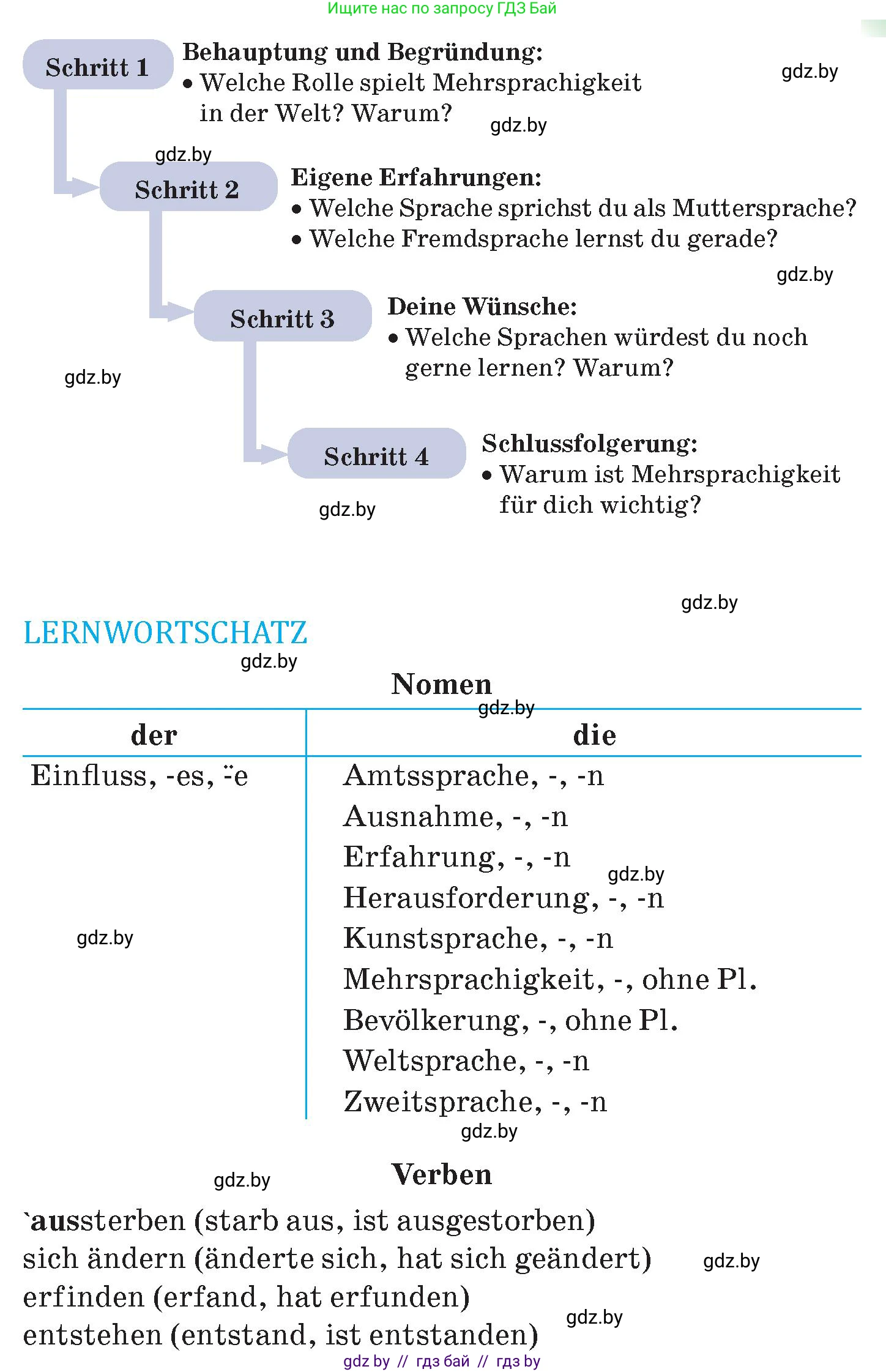 Немецкий язык (Deutsch), 7 класс Учебник (Schülerbuch), авторы: Лаптева Н Е, Зуевская Елена Викторовна, Леус Алла Михайловна, Шиманская Н Г, издательство Издательский центр БГУ, Минск, 2026, Teil 2, страница 20, номер 12, Условие (продолжение 2)
