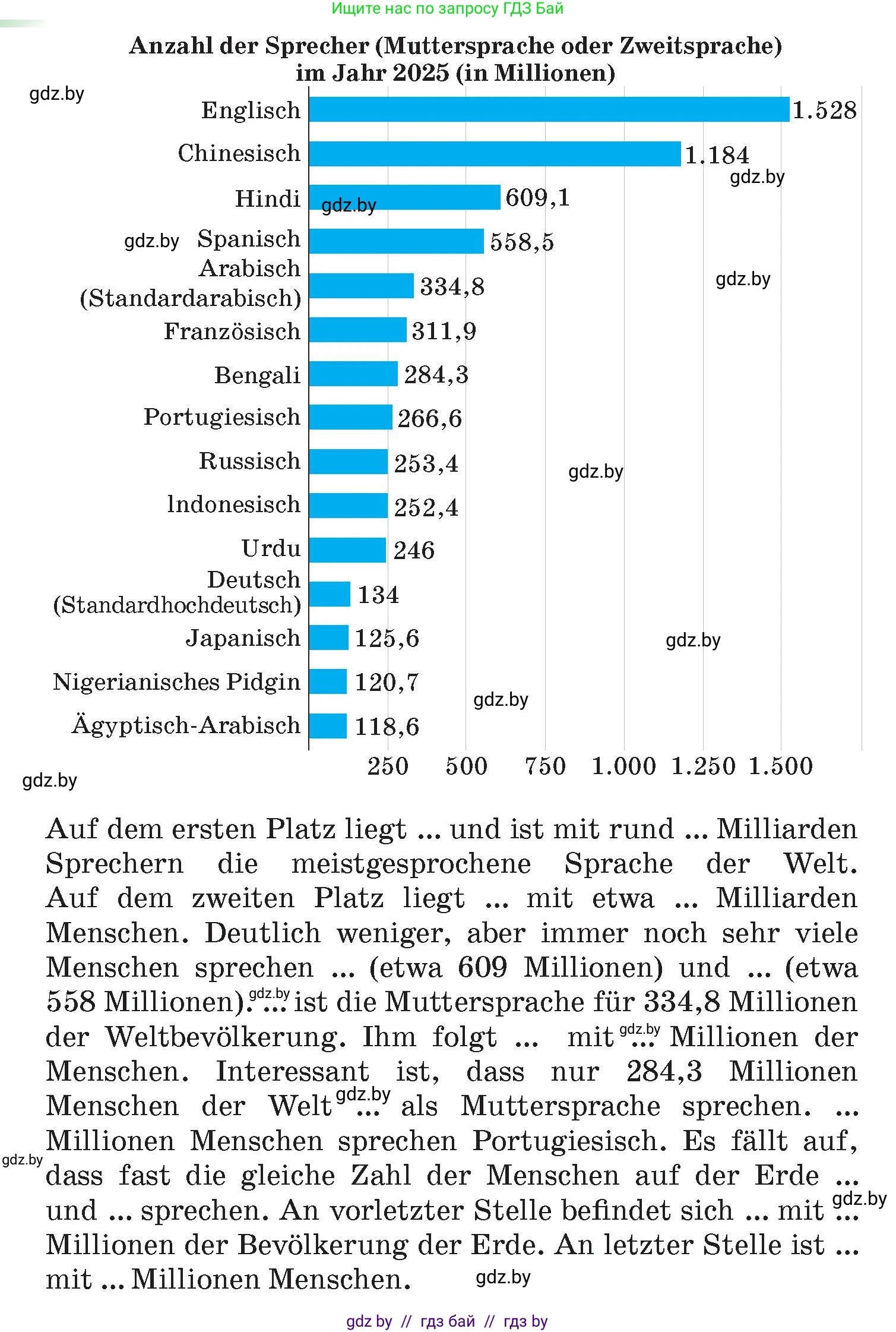 Немецкий язык (Deutsch), 7 класс Учебник (Schülerbuch), авторы: Лаптева Н Е, Зуевская Елена Викторовна, Леус Алла Михайловна, Шиманская Н Г, издательство Издательский центр БГУ, Минск, 2026, Teil 2, страница 11, номер 6, Условие (продолжение 2)