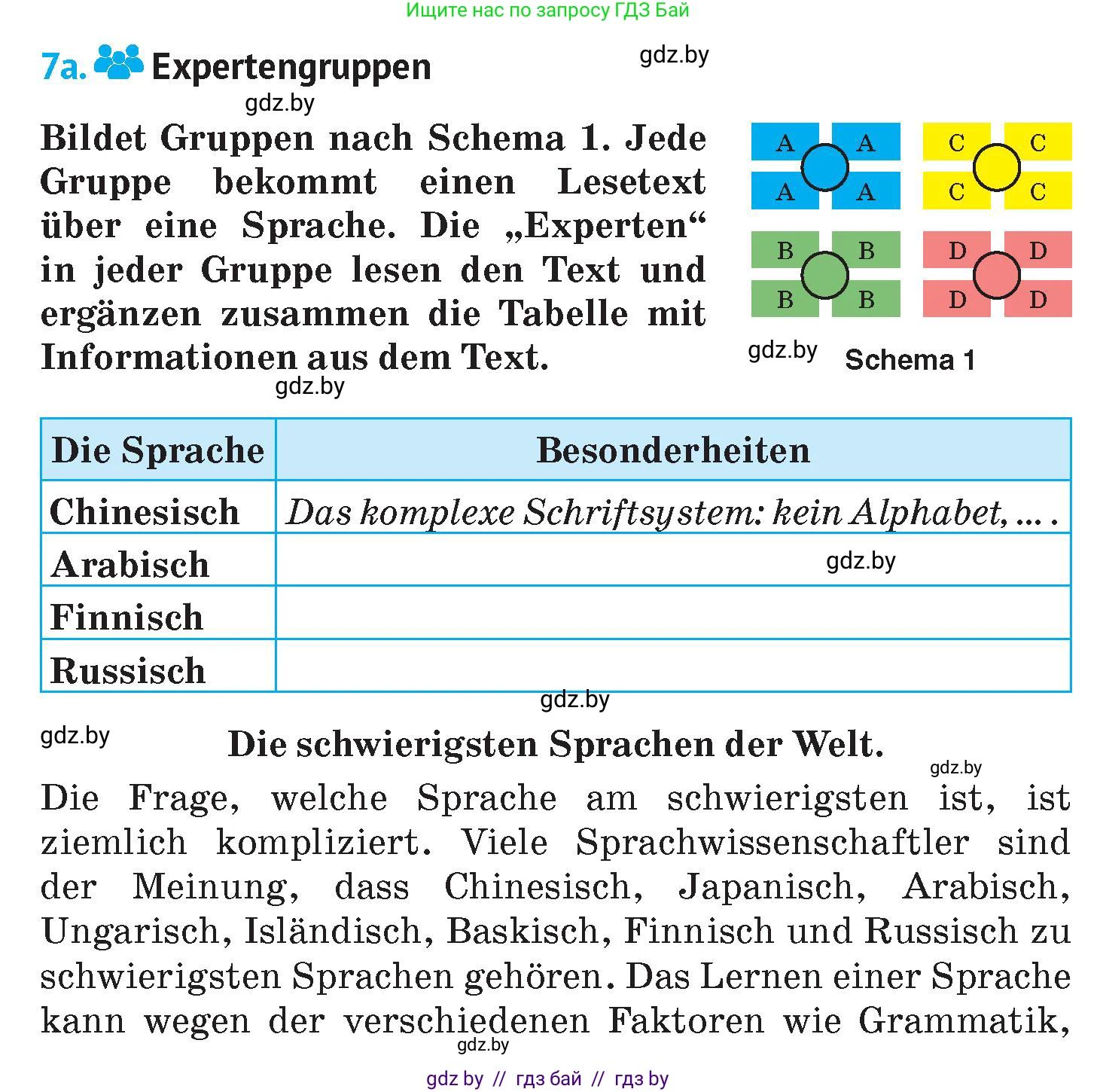Немецкий язык (Deutsch), 7 класс Учебник (Schülerbuch), авторы: Лаптева Н Е, Зуевская Елена Викторовна, Леус Алла Михайловна, Шиманская Н Г, издательство Издательский центр БГУ, Минск, 2026, Teil 2, страница 13, номер 7, Условие