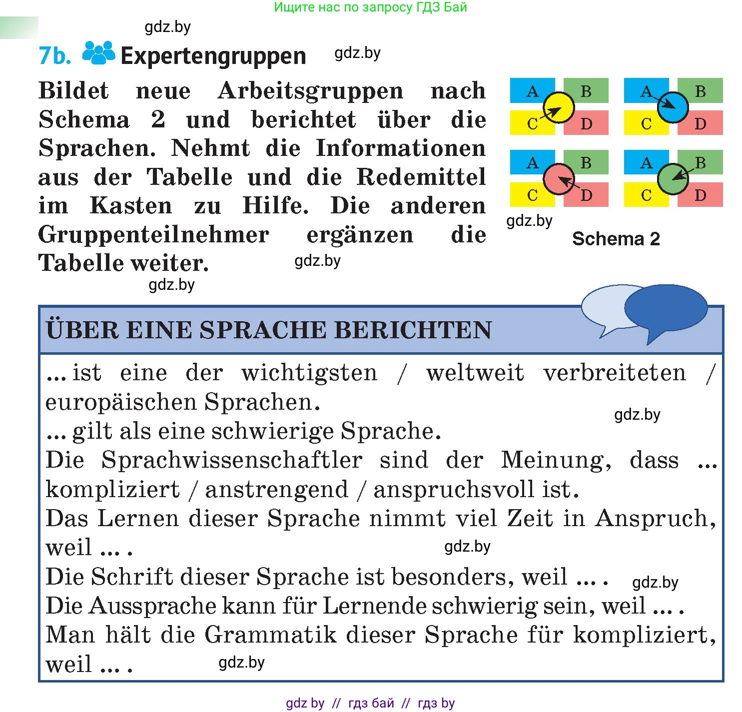 Немецкий язык (Deutsch), 7 класс Учебник (Schülerbuch), авторы: Лаптева Н Е, Зуевская Елена Викторовна, Леус Алла Михайловна, Шиманская Н Г, издательство Издательский центр БГУ, Минск, 2026, Teil 2, страница 13, номер 7, Условие (продолжение 4)