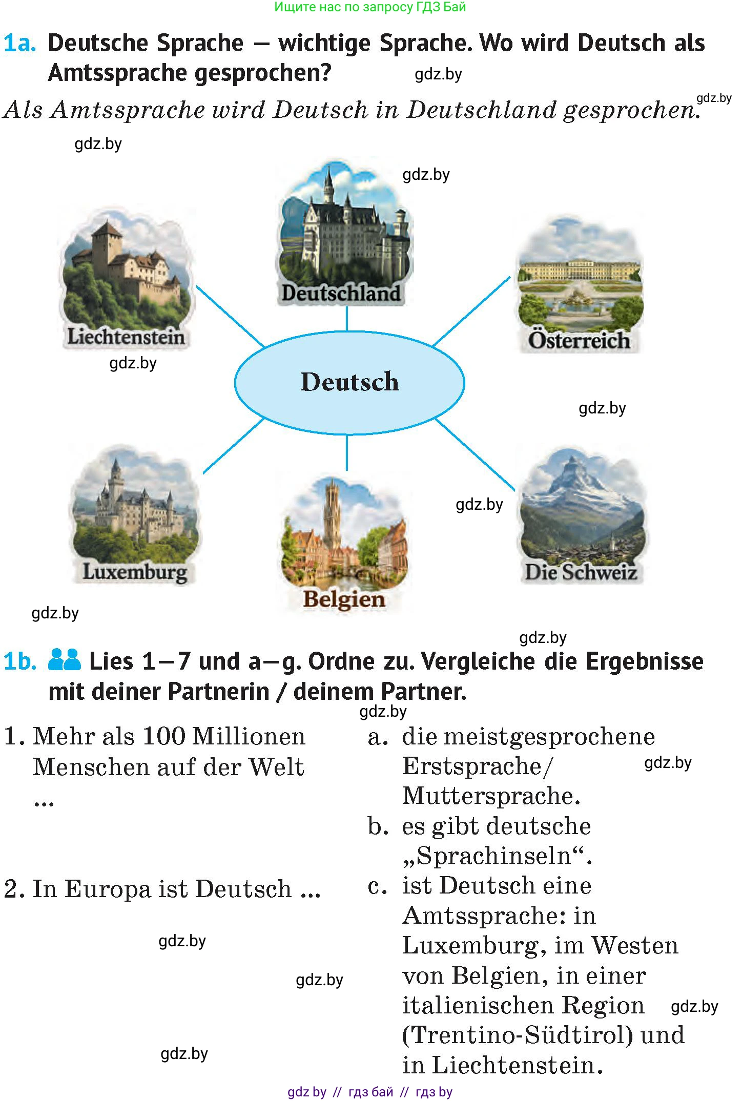 Немецкий язык (Deutsch), 7 класс Учебник (Schülerbuch), авторы: Лаптева Н Е, Зуевская Елена Викторовна, Леус Алла Михайловна, Шиманская Н Г, издательство Издательский центр БГУ, Минск, 2026, Teil 2, страница 23, номер 1, Условие
