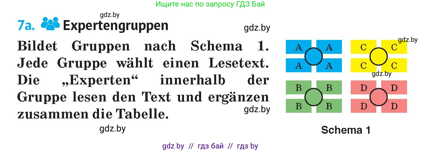Немецкий язык (Deutsch), 7 класс Учебник (Schülerbuch), авторы: Лаптева Н Е, Зуевская Елена Викторовна, Леус Алла Михайловна, Шиманская Н Г, издательство Издательский центр БГУ, Минск, 2026, Teil 2, страница 32, номер 7, Условие
