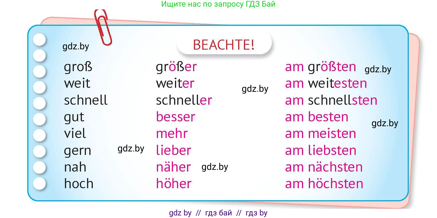 Немецкий язык (Deutsch), 7 класс Учебник (Schülerbuch), авторы: Лаптева Н Е, Зуевская Елена Викторовна, Леус Алла Михайловна, Шиманская Н Г, издательство Издательский центр БГУ, Минск, 2026, Teil 2, страница 63, номер 11, Условие (продолжение 2)