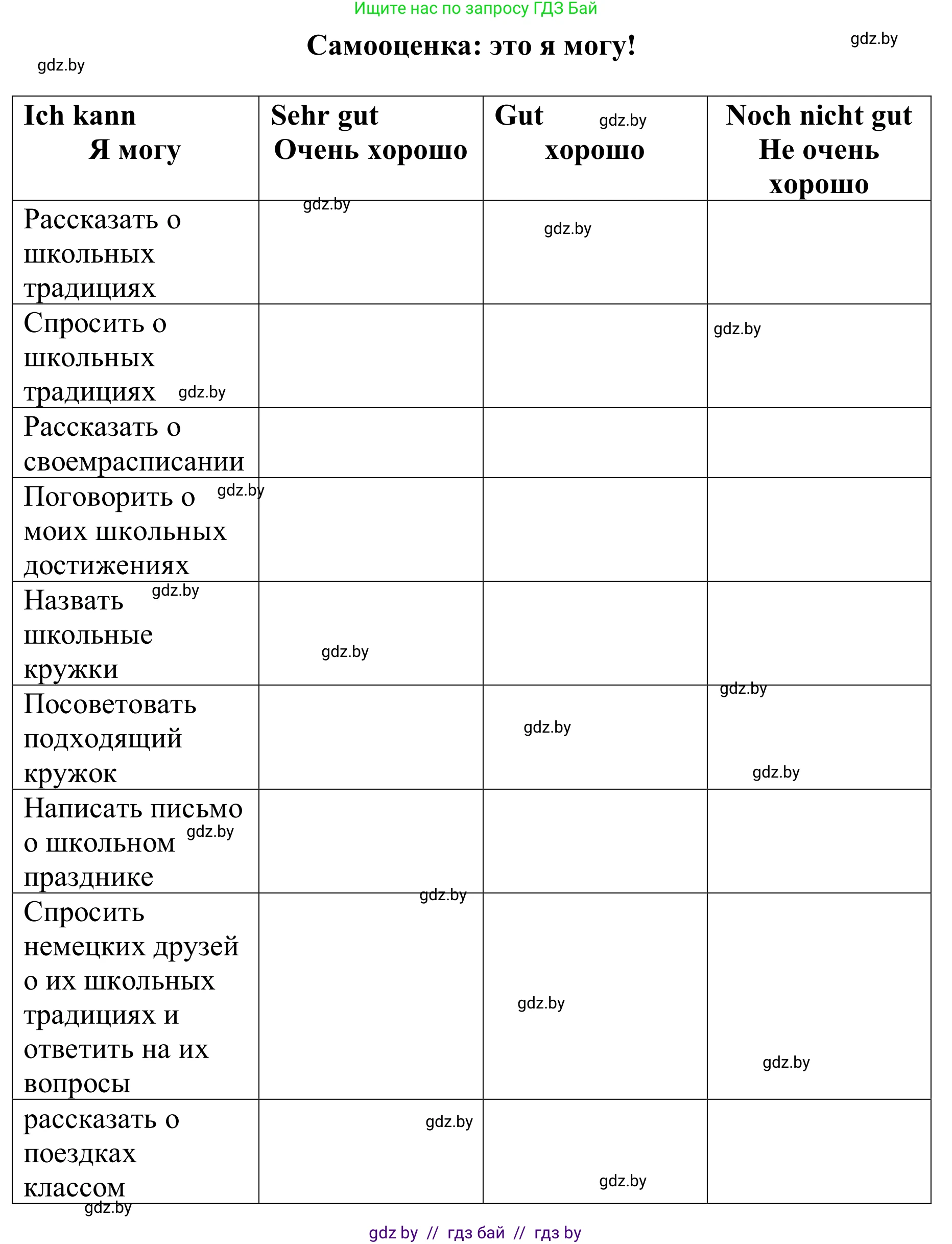 Немецкий язык (Deutsch), 8 класс рабочая тетрадь (arbeitsheft), авторы: Будько Антонина Филипповна (Budjko Antonina), Урбанович Инна Ювинальевна (Urbanowitsch Ina), издательство Аверсэв, Минск, 2018, страница 13, номер 1, Решение