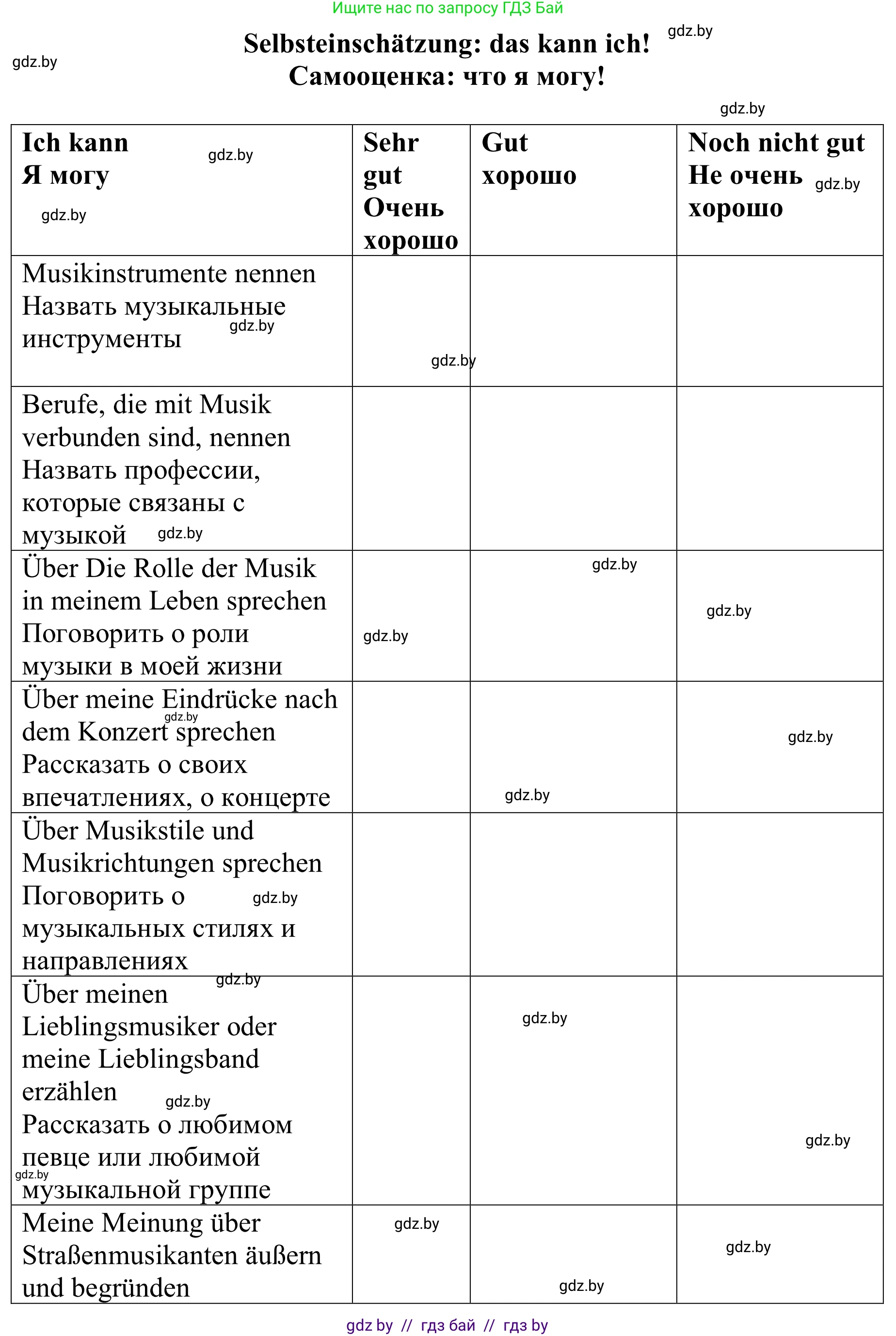 Немецкий язык (Deutsch), 8 класс рабочая тетрадь (arbeitsheft), авторы: Будько Антонина Филипповна (Budjko Antonina), Урбанович Инна Ювинальевна (Urbanowitsch Ina), издательство Аверсэв, Минск, 2018, страница 36, номер 1, Решение