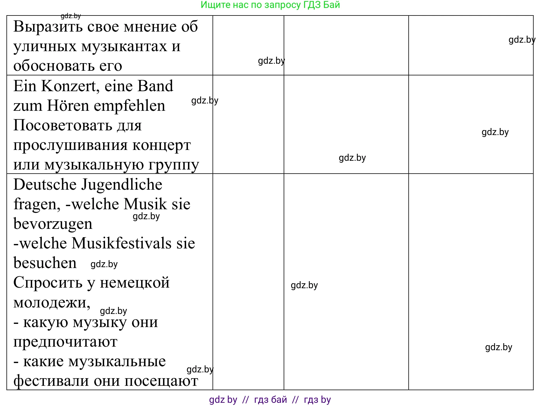 Немецкий язык (Deutsch), 8 класс рабочая тетрадь (arbeitsheft), авторы: Будько Антонина Филипповна (Budjko Antonina), Урбанович Инна Ювинальевна (Urbanowitsch Ina), издательство Аверсэв, Минск, 2018, страница 36, номер 1, Решение (продолжение 2)