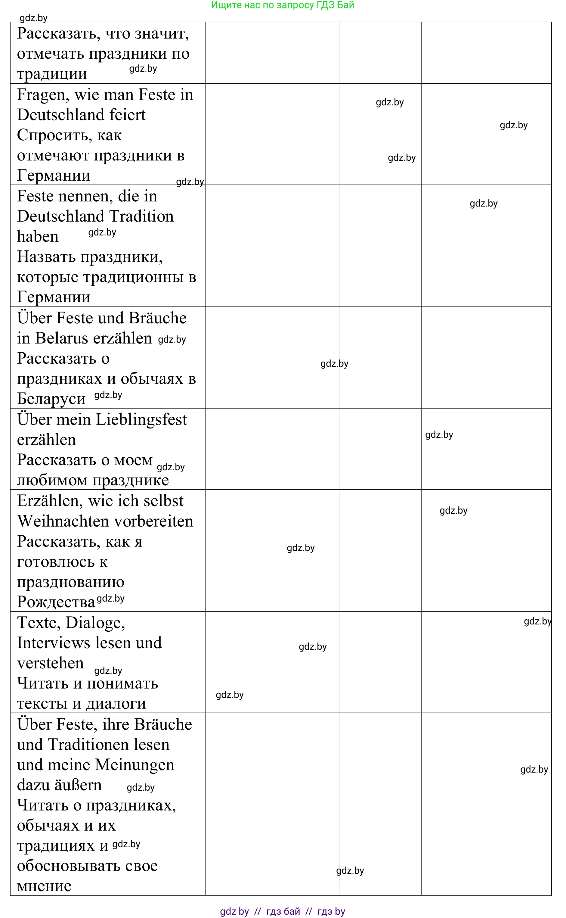 Немецкий язык (Deutsch), 8 класс рабочая тетрадь (arbeitsheft), авторы: Будько Антонина Филипповна (Budjko Antonina), Урбанович Инна Ювинальевна (Urbanowitsch Ina), издательство Аверсэв, Минск, 2018, страница 46, номер 1, Решение (продолжение 2)