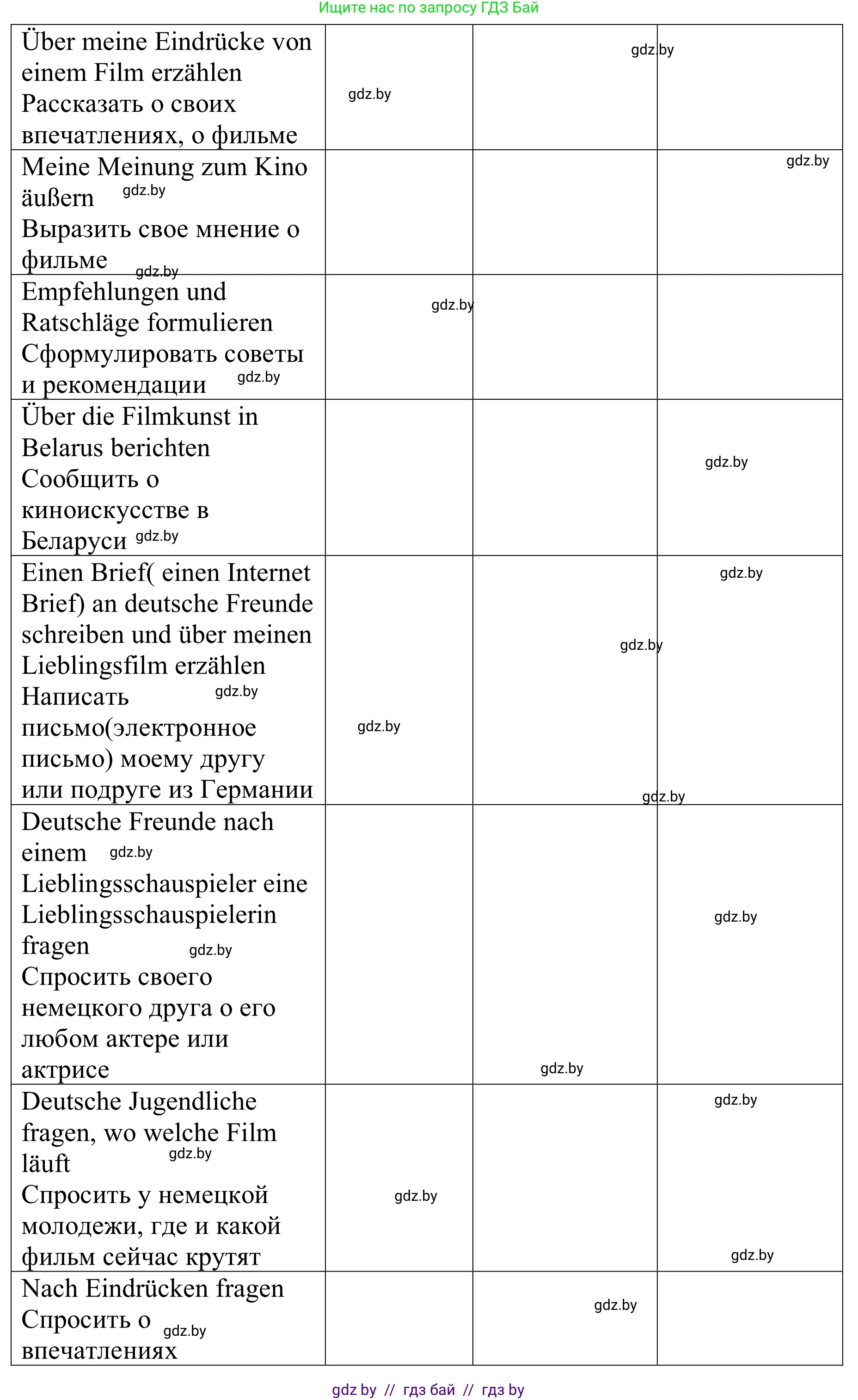 Немецкий язык (Deutsch), 8 класс рабочая тетрадь (arbeitsheft), авторы: Будько Антонина Филипповна (Budjko Antonina), Урбанович Инна Ювинальевна (Urbanowitsch Ina), издательство Аверсэв, Минск, 2018, страница 59, номер 1, Решение (продолжение 2)