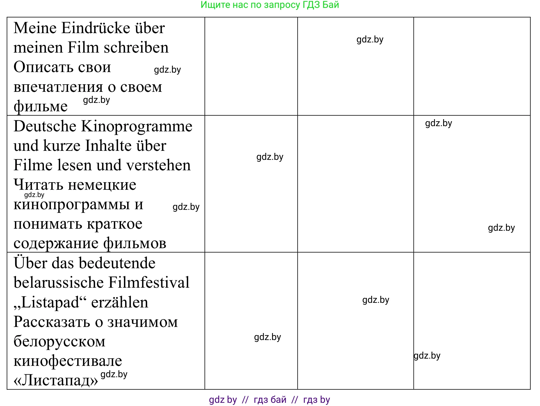 Немецкий язык (Deutsch), 8 класс рабочая тетрадь (arbeitsheft), авторы: Будько Антонина Филипповна (Budjko Antonina), Урбанович Инна Ювинальевна (Urbanowitsch Ina), издательство Аверсэв, Минск, 2018, страница 59, номер 1, Решение (продолжение 3)