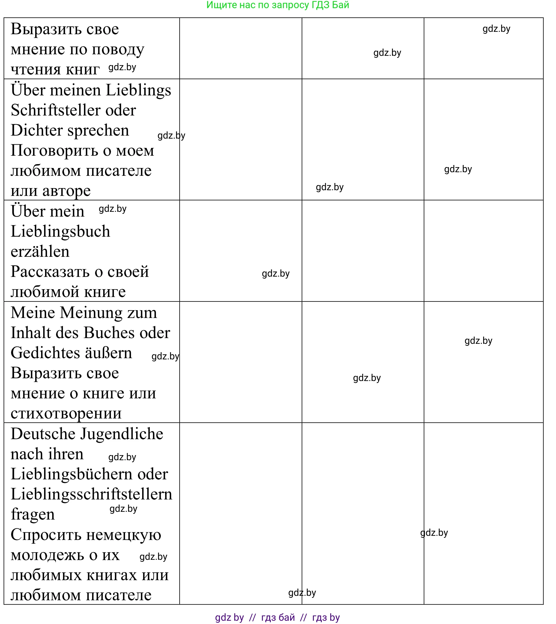Немецкий язык (Deutsch), 8 класс рабочая тетрадь (arbeitsheft), авторы: Будько Антонина Филипповна (Budjko Antonina), Урбанович Инна Ювинальевна (Urbanowitsch Ina), издательство Аверсэв, Минск, 2018, страница 73, номер 1, Решение (продолжение 2)