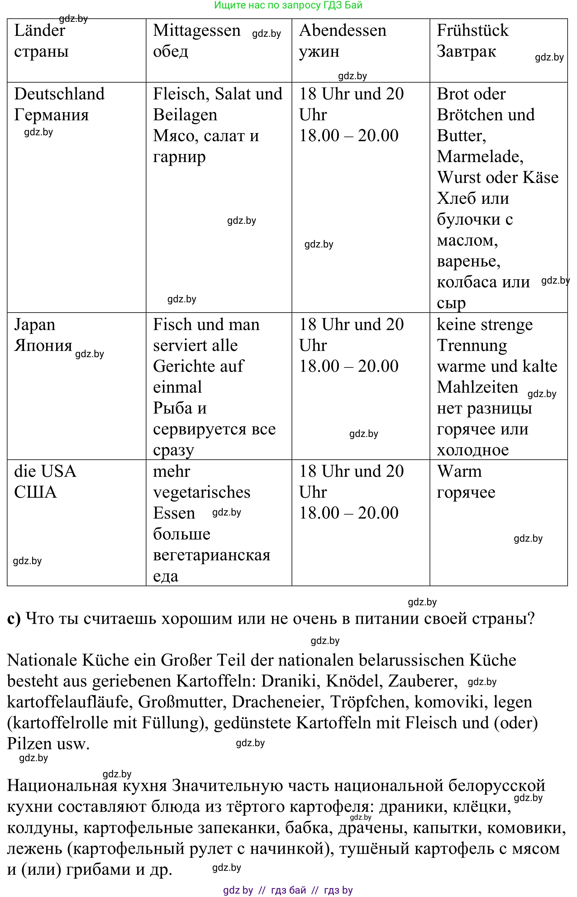Немецкий язык (Deutsch), 8 класс рабочая тетрадь (arbeitsheft), авторы: Будько Антонина Филипповна (Budjko Antonina), Урбанович Инна Ювинальевна (Urbanowitsch Ina), издательство Аверсэв, Минск, 2018, страница 77, номер 11, Решение (продолжение 2)