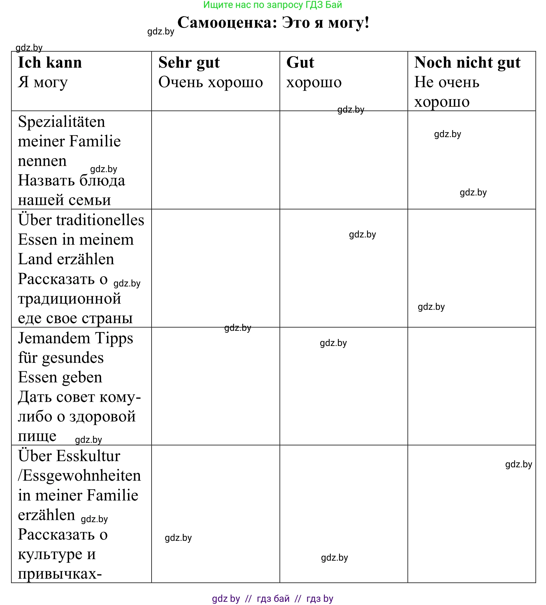 Немецкий язык (Deutsch), 8 класс рабочая тетрадь (arbeitsheft), авторы: Будько Антонина Филипповна (Budjko Antonina), Урбанович Инна Ювинальевна (Urbanowitsch Ina), издательство Аверсэв, Минск, 2018, страница 85, номер 1, Решение