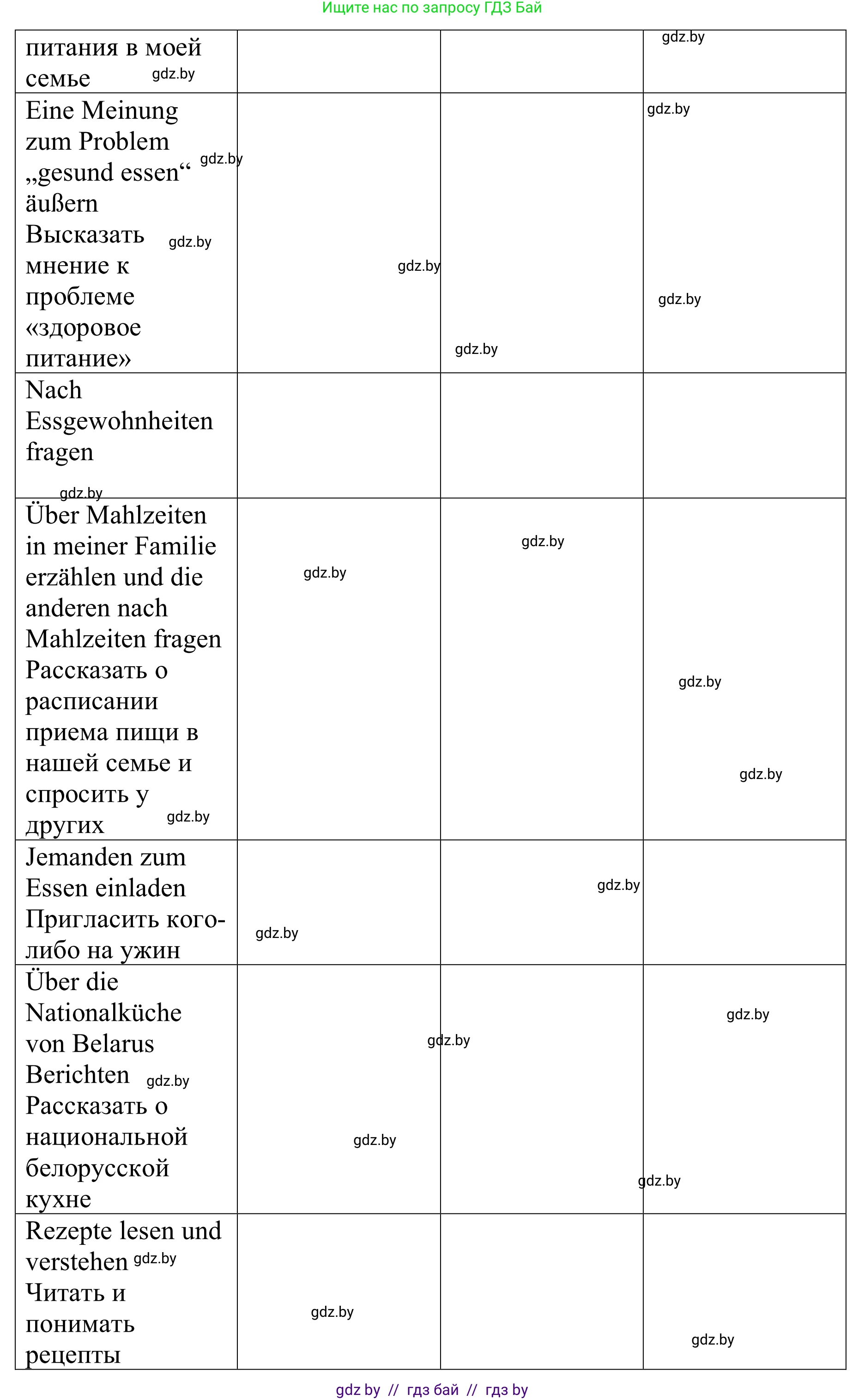 Немецкий язык (Deutsch), 8 класс рабочая тетрадь (arbeitsheft), авторы: Будько Антонина Филипповна (Budjko Antonina), Урбанович Инна Ювинальевна (Urbanowitsch Ina), издательство Аверсэв, Минск, 2018, страница 85, номер 1, Решение (продолжение 2)