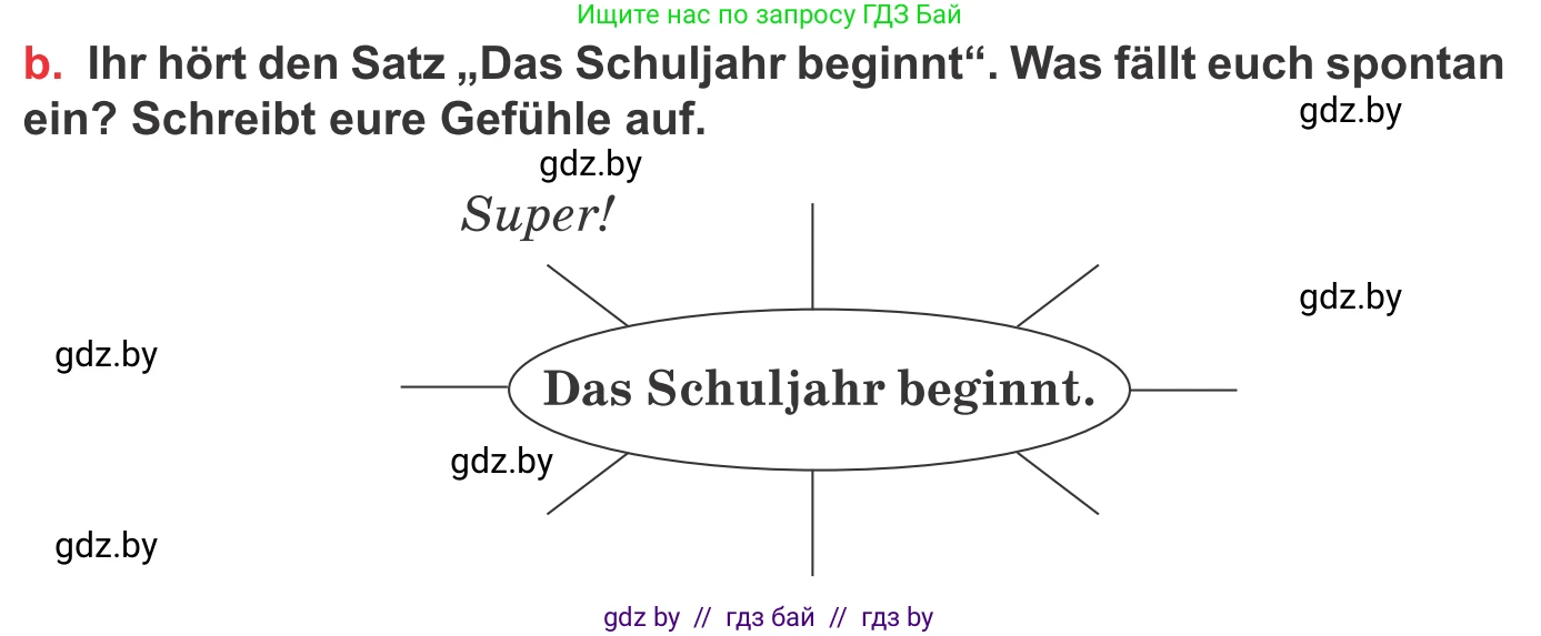 Немецкий язык (Deutsch), 8 класс Учебник (Schülerbuch), авторы: Будько Антонина Филипповна (Budjko Antonina), Урбанович Инна Ювинальевна (Urbanowitsch Ina), издательство Вышэйшая школа, Минск, 2018, страница 5, номер 1b, Условие